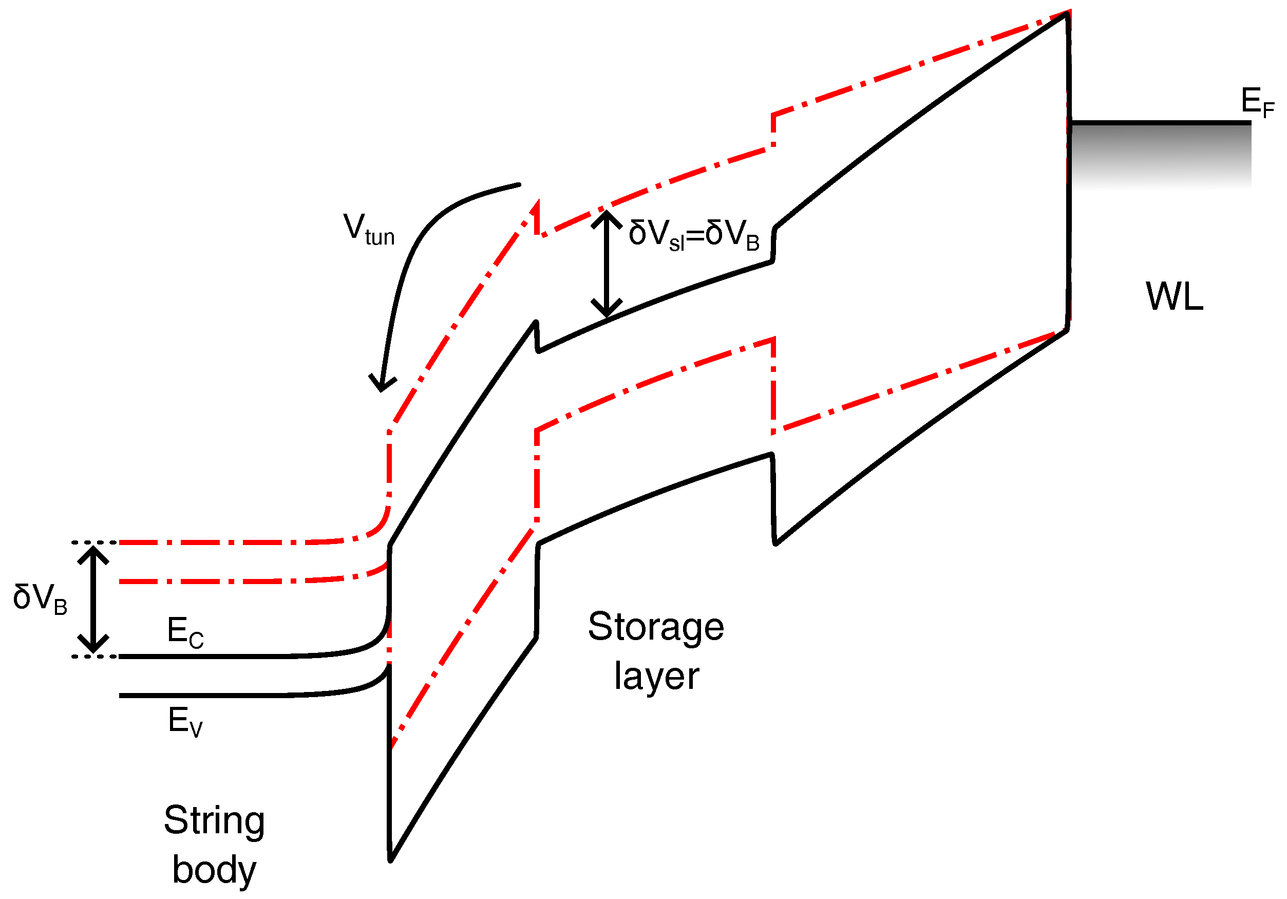 Micromachines 15 01516 g004