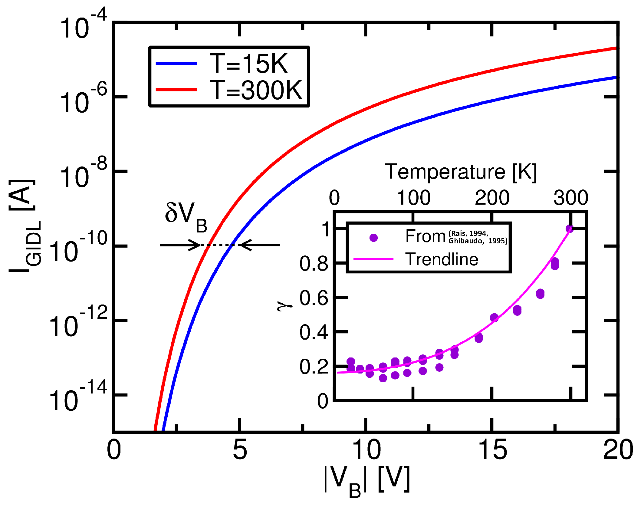 Micromachines 15 01516 g006