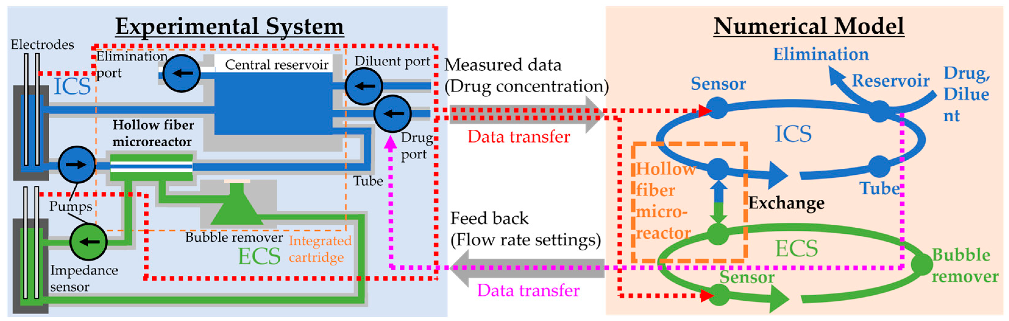 Micromachines 15 01517 g002