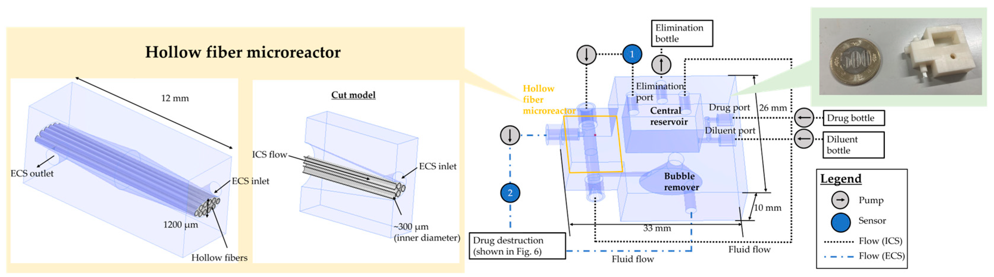 Micromachines 15 01517 g003
