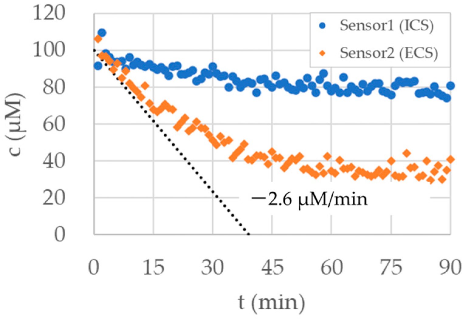 Micromachines 15 01517 g008