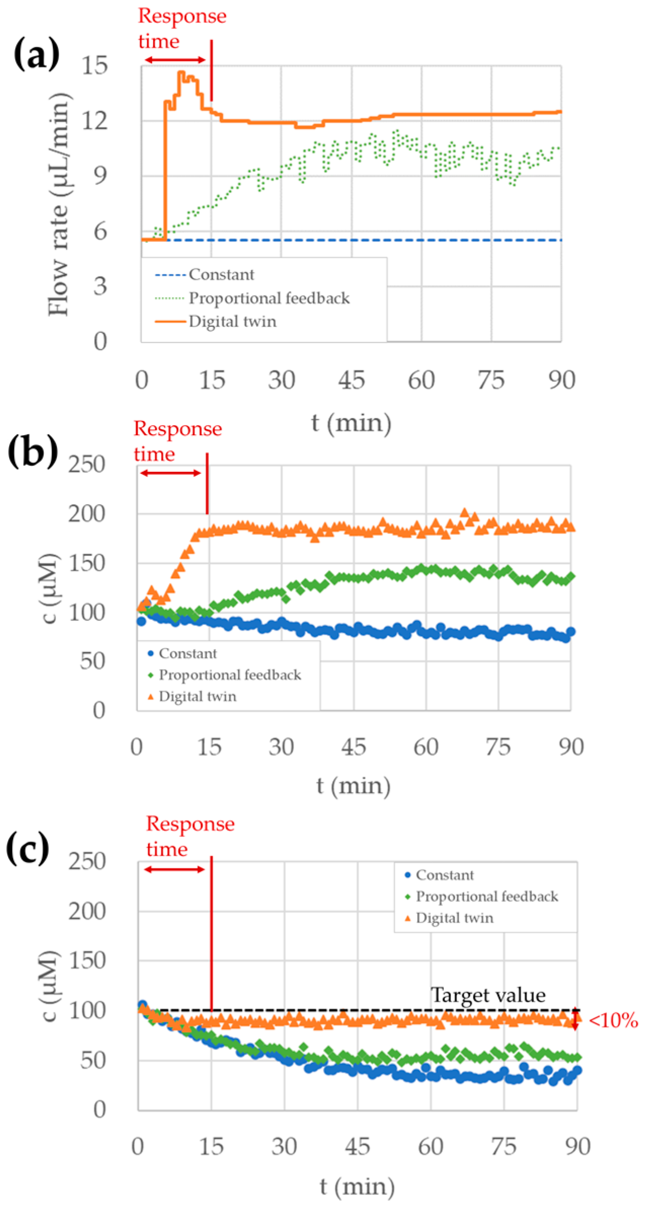 Micromachines 15 01517 g009