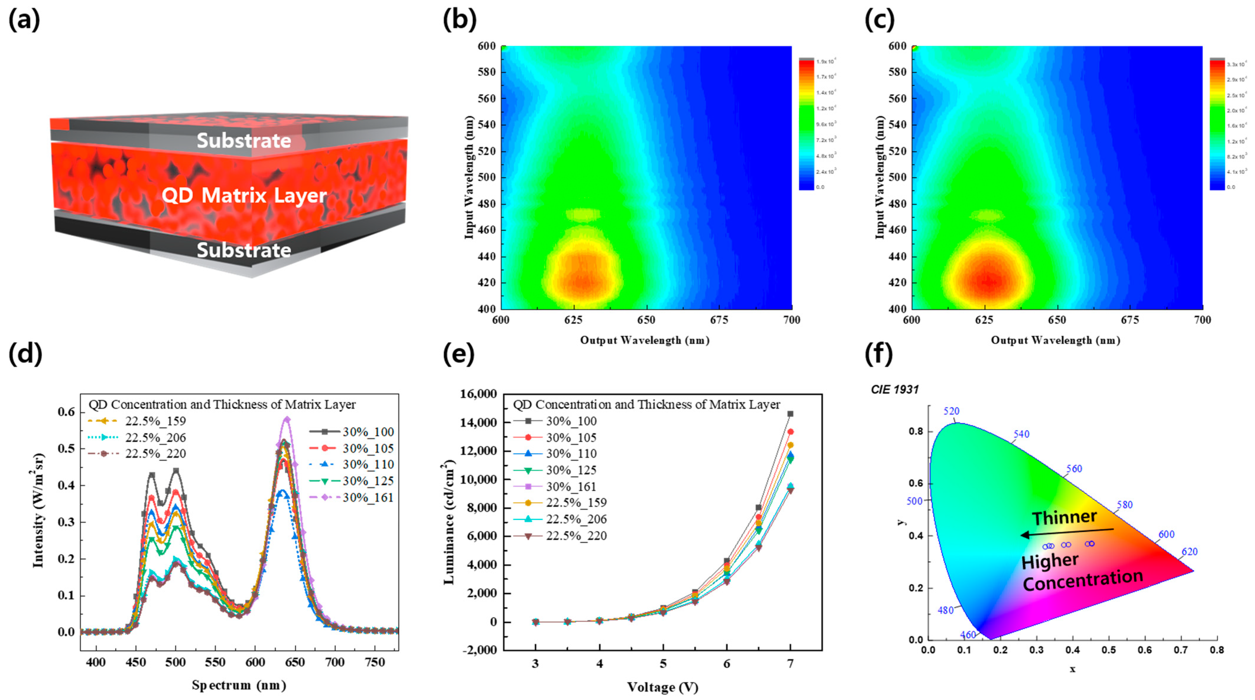 Micromachines 15 01518 g004