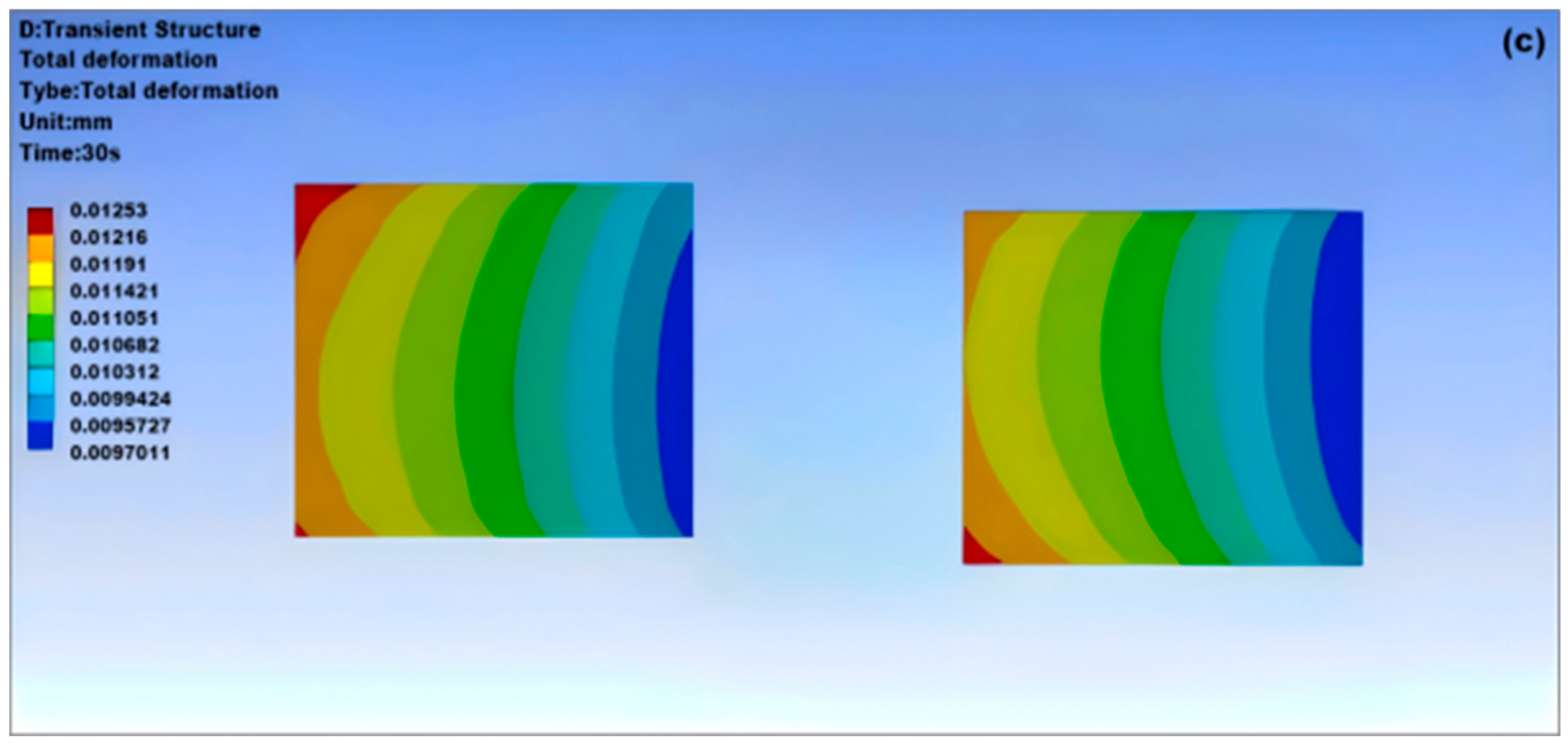 Micromachines 15 01519 g003b Micromachines 15 01519 g003b