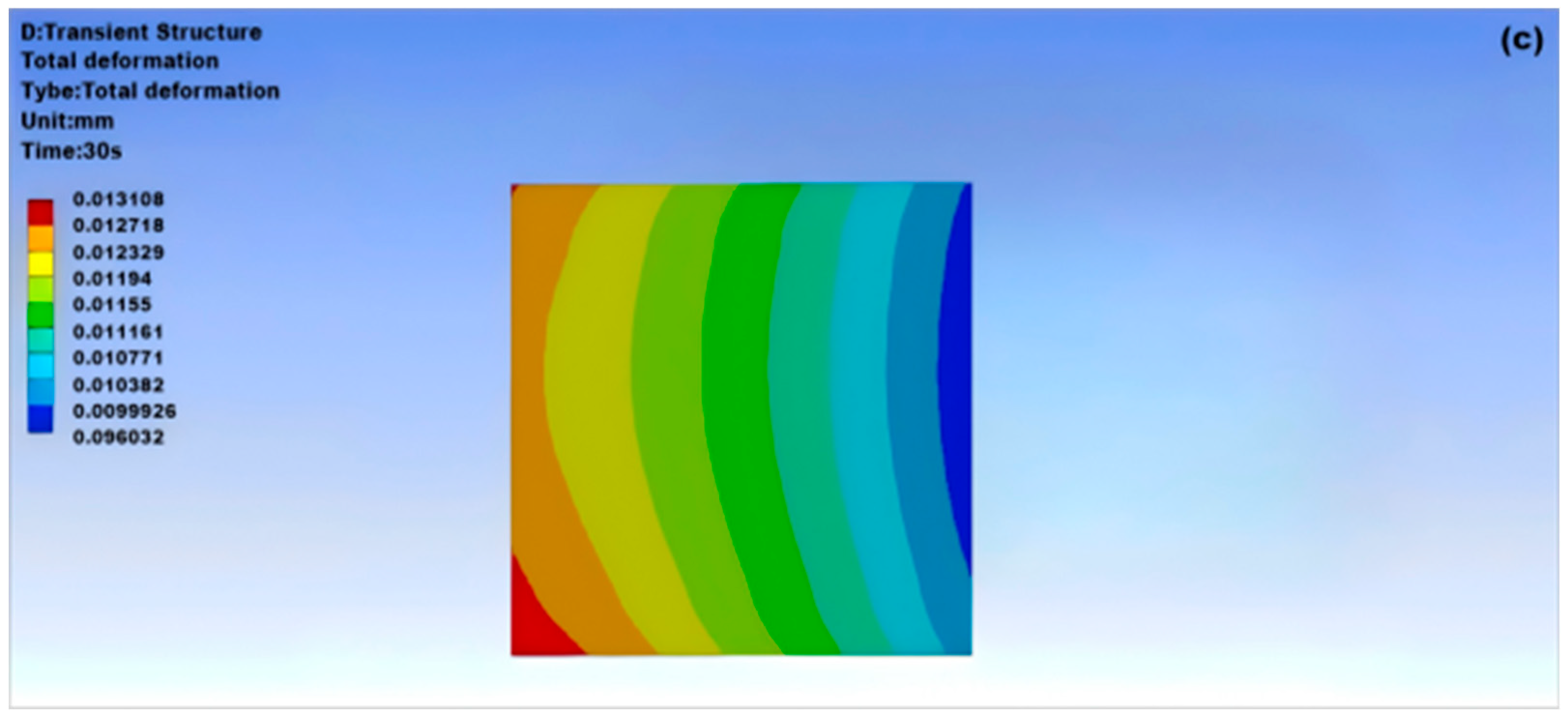 Micromachines 15 01519 g004b Micromachines 15 01519 g004b