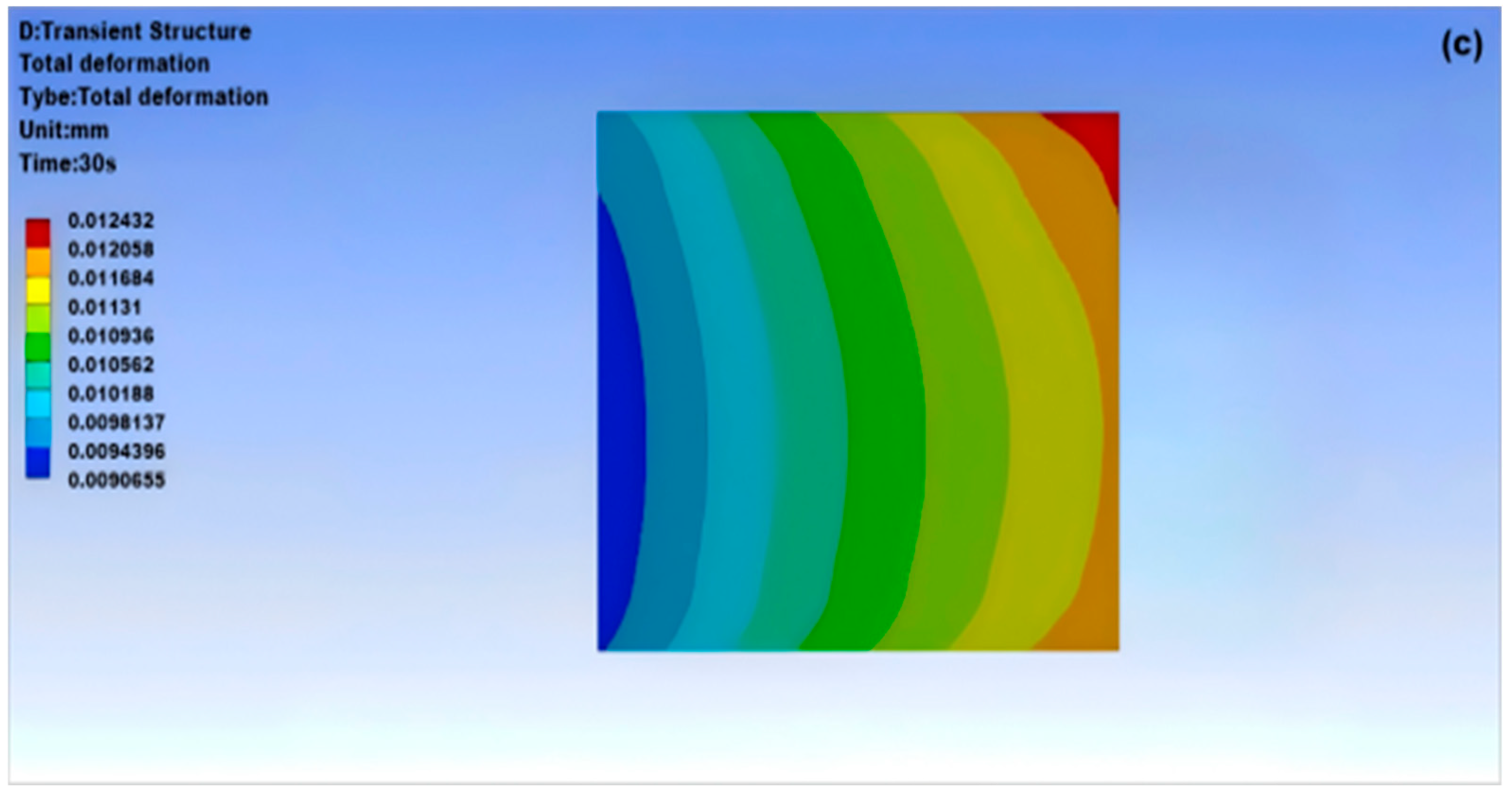 Micromachines 15 01519 g006b Micromachines 15 01519 g006b