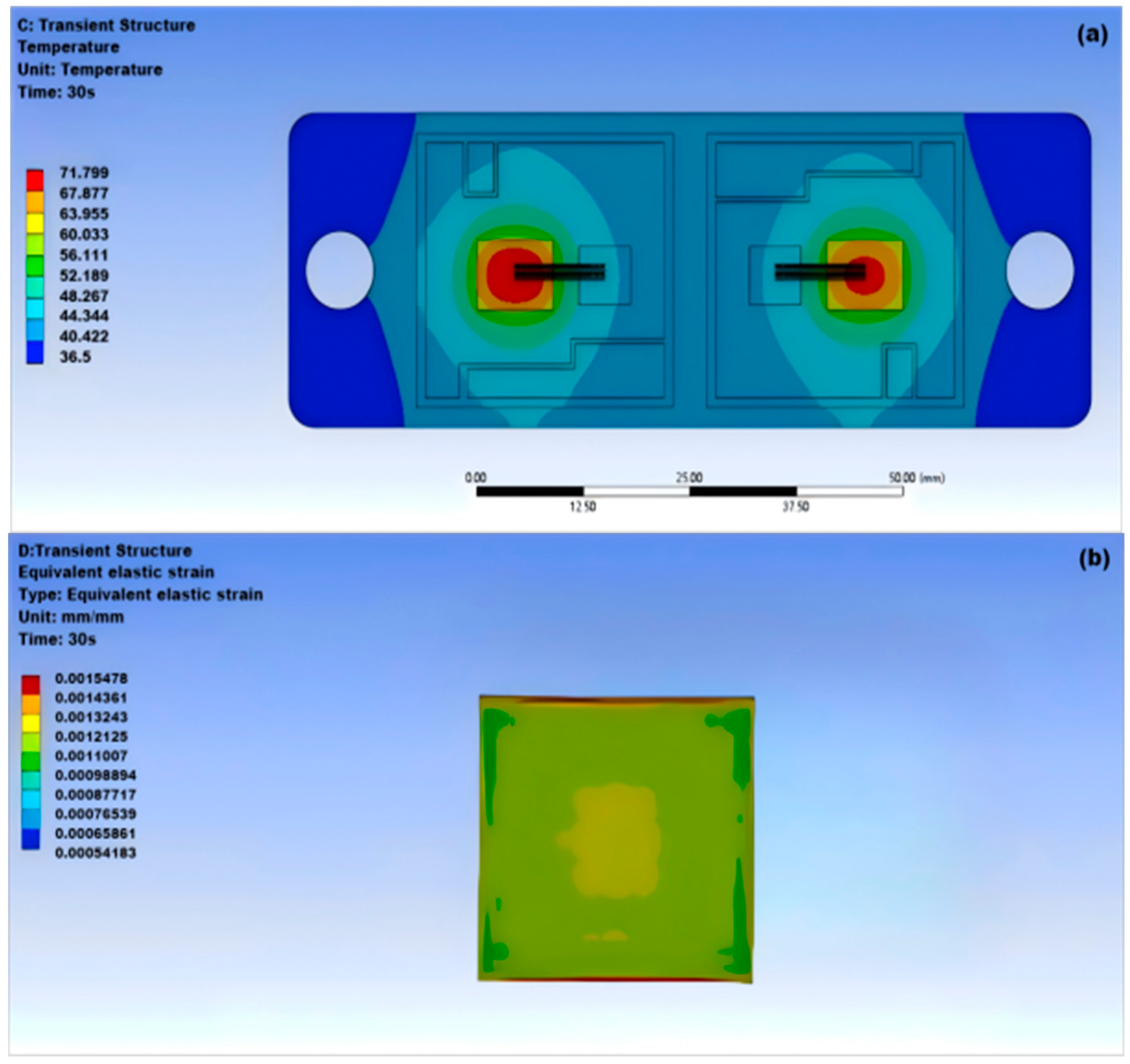 Micromachines 15 01519 g007a Micromachines 15 01519 g007a