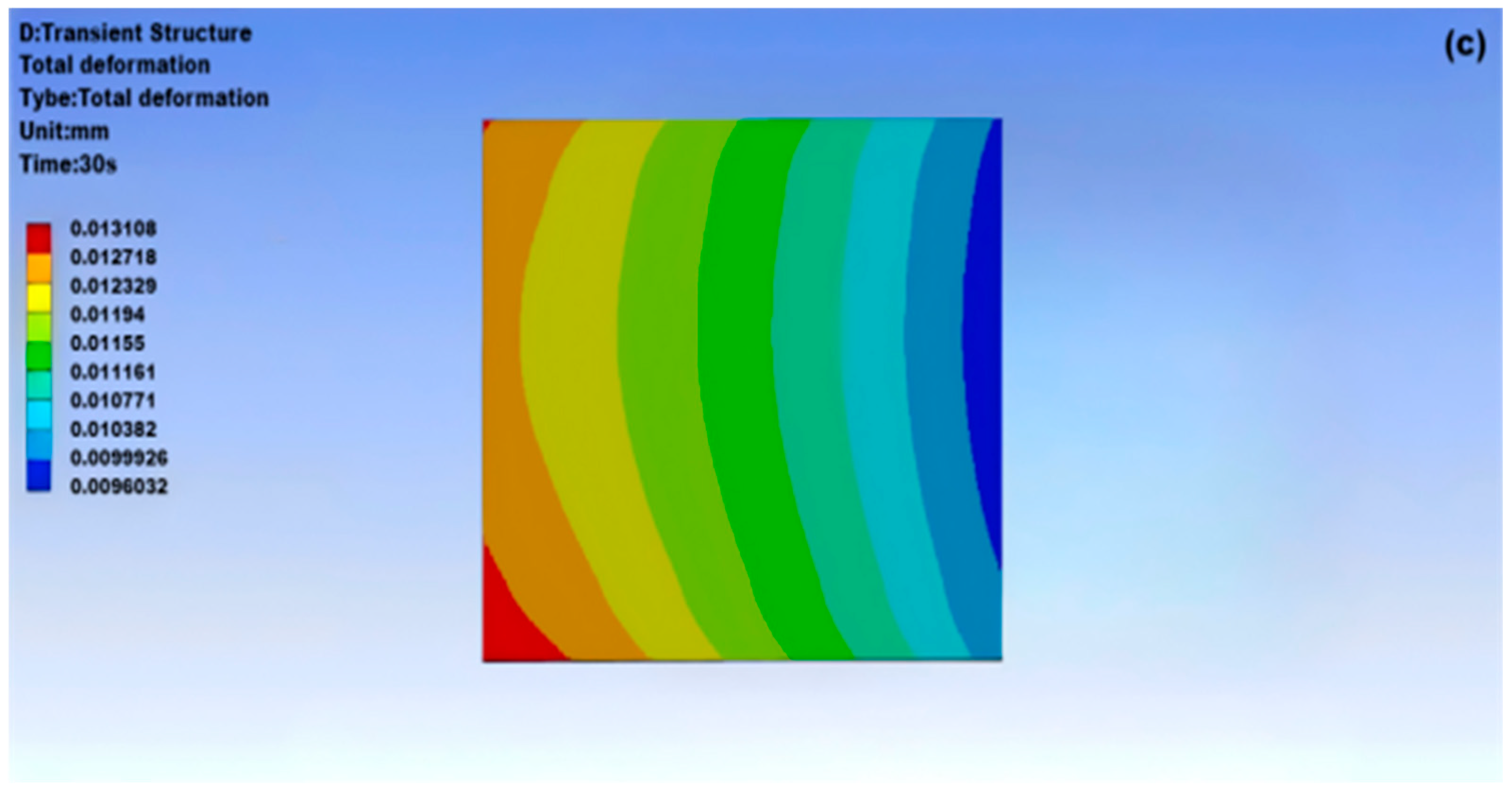 Micromachines 15 01519 g007b Micromachines 15 01519 g007b