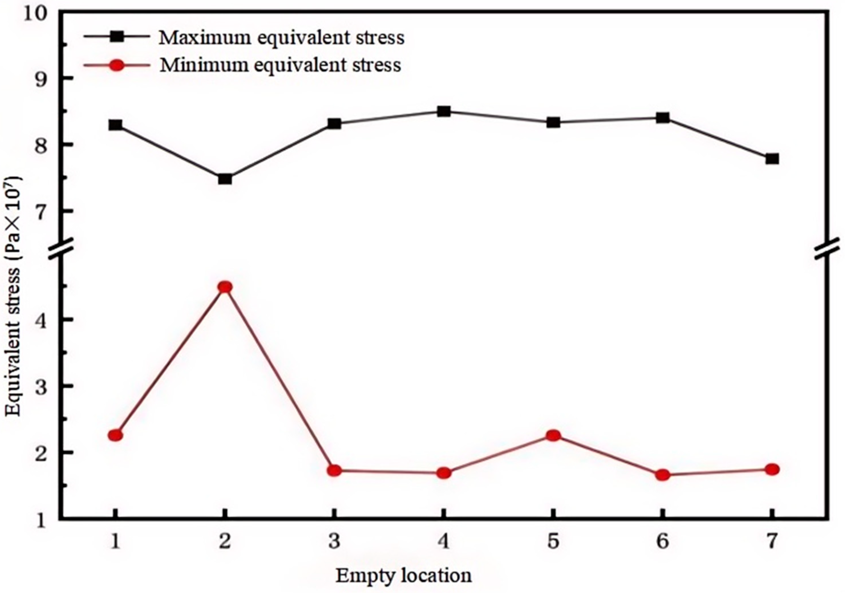 Micromachines 15 01519 g010 Micromachines 15 01519 g010