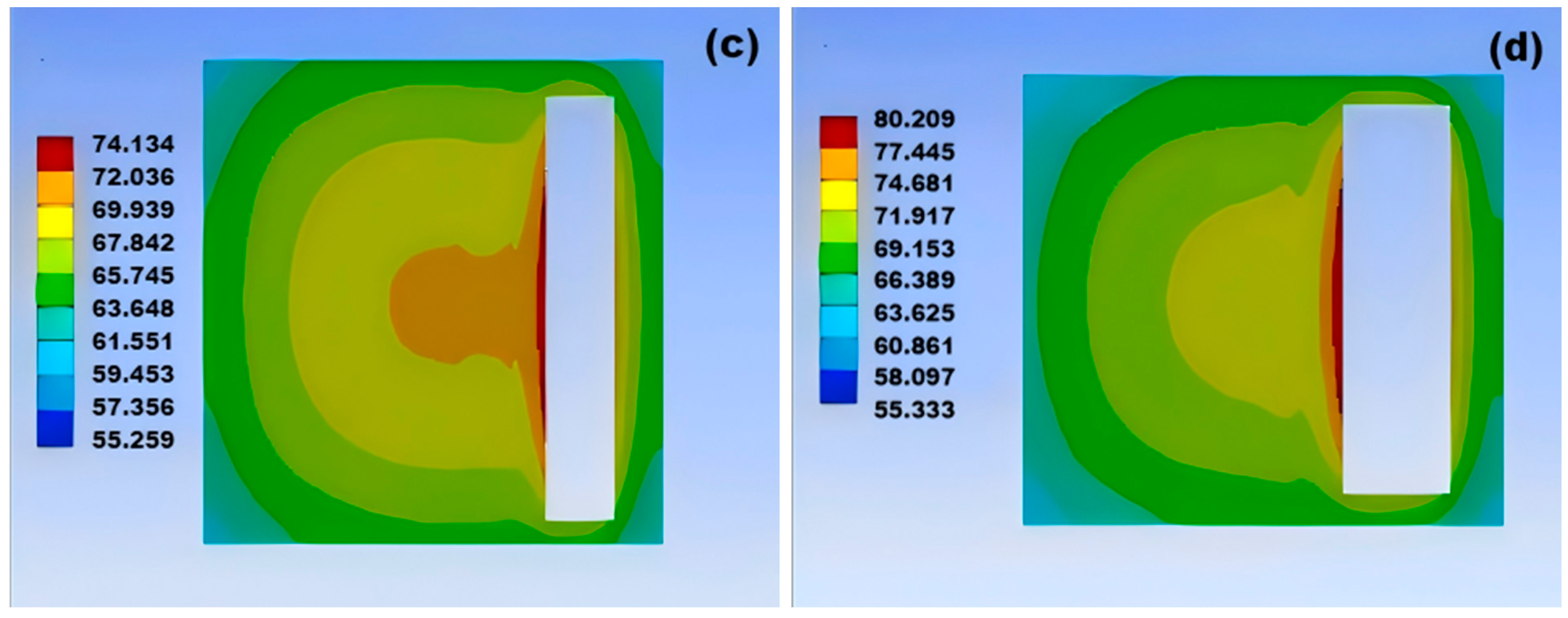 Micromachines 15 01519 g012b Micromachines 15 01519 g012b