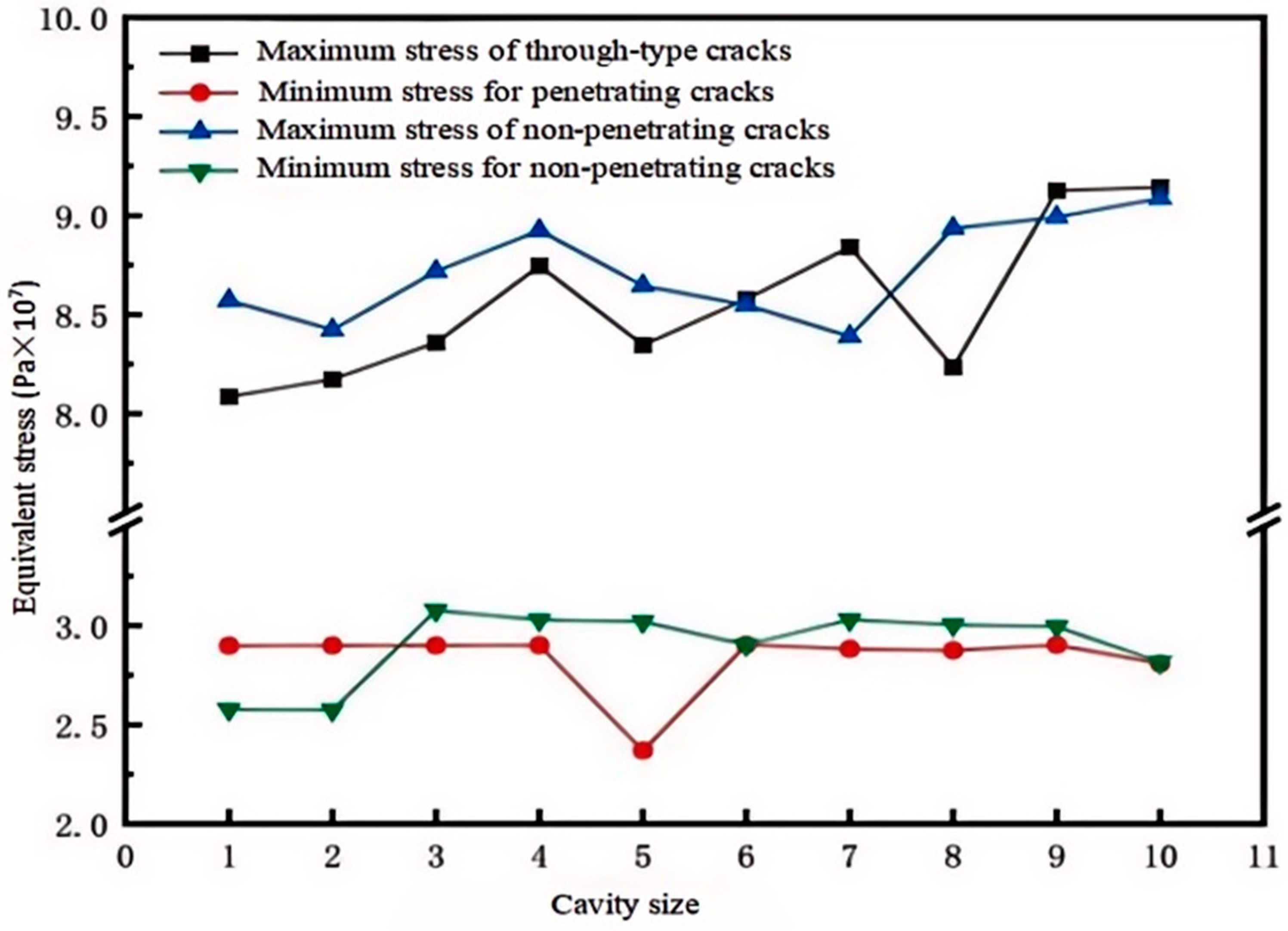 Micromachines 15 01519 g014 Micromachines 15 01519 g014