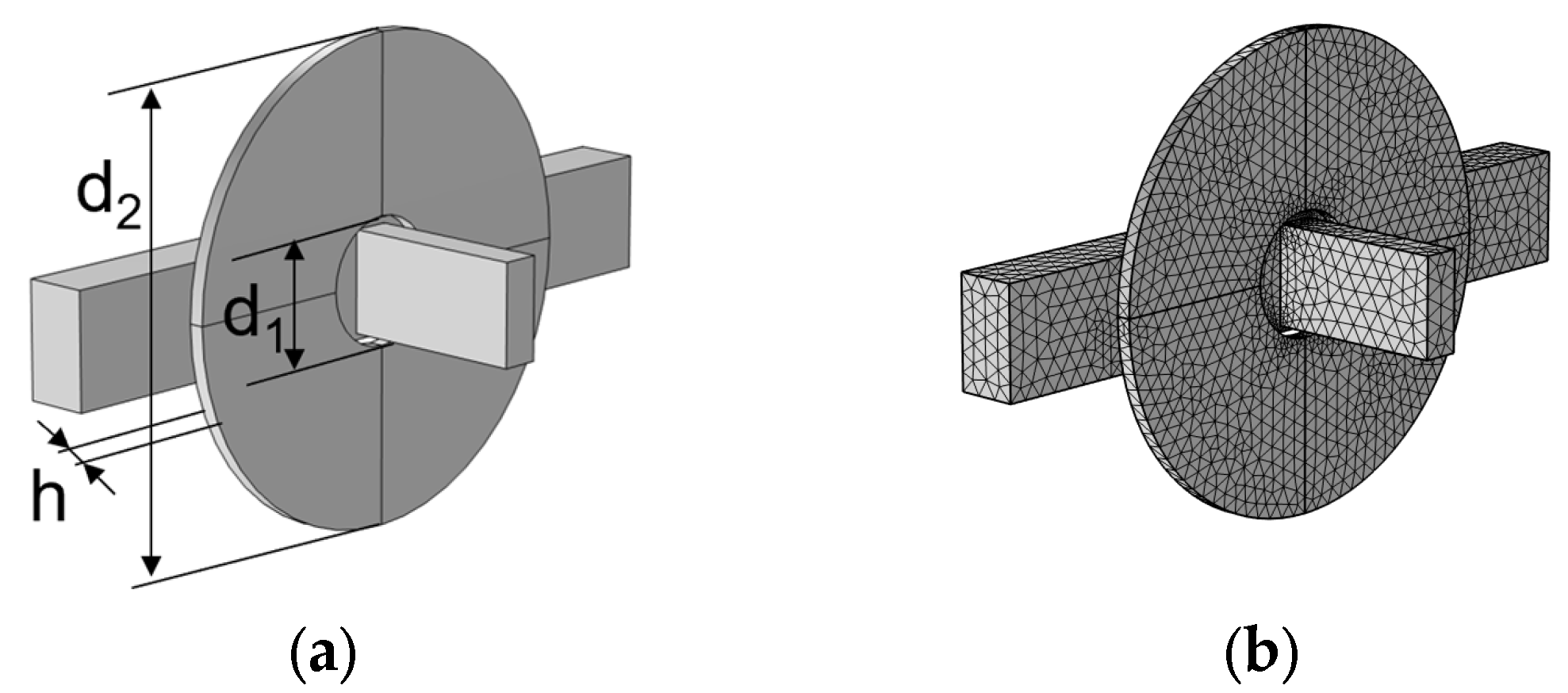 Micromachines 15 01520 g003
