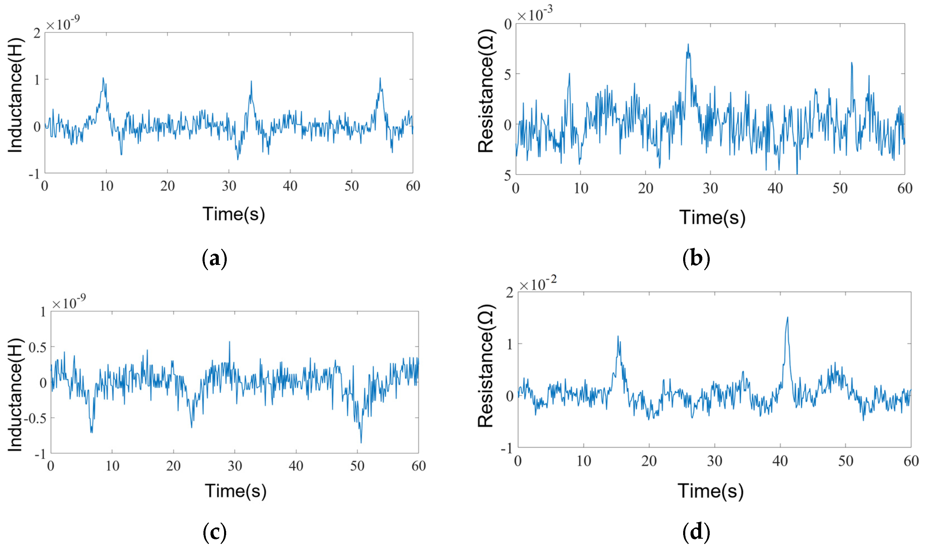 Micromachines 15 01520 g010