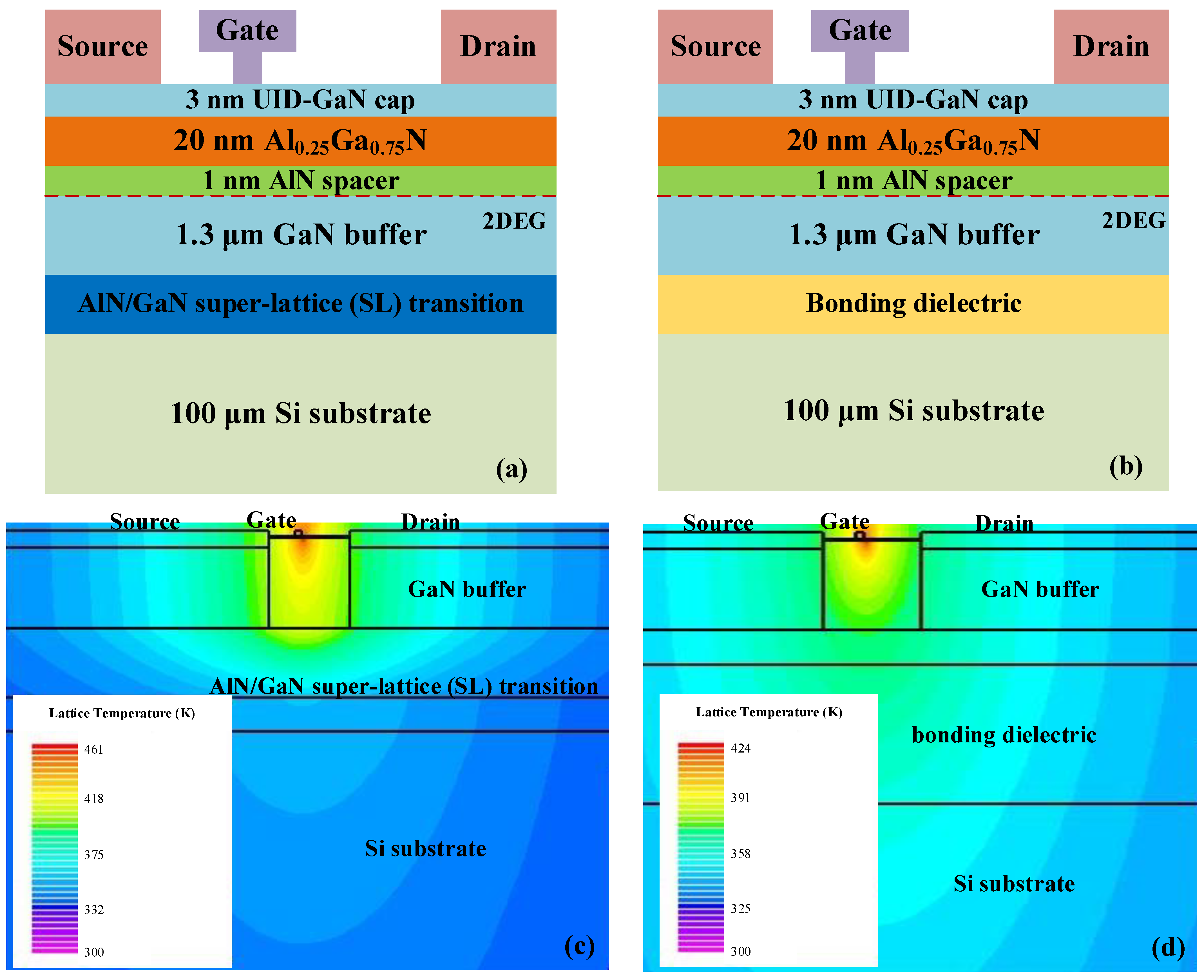 Micromachines 15 01525 g001