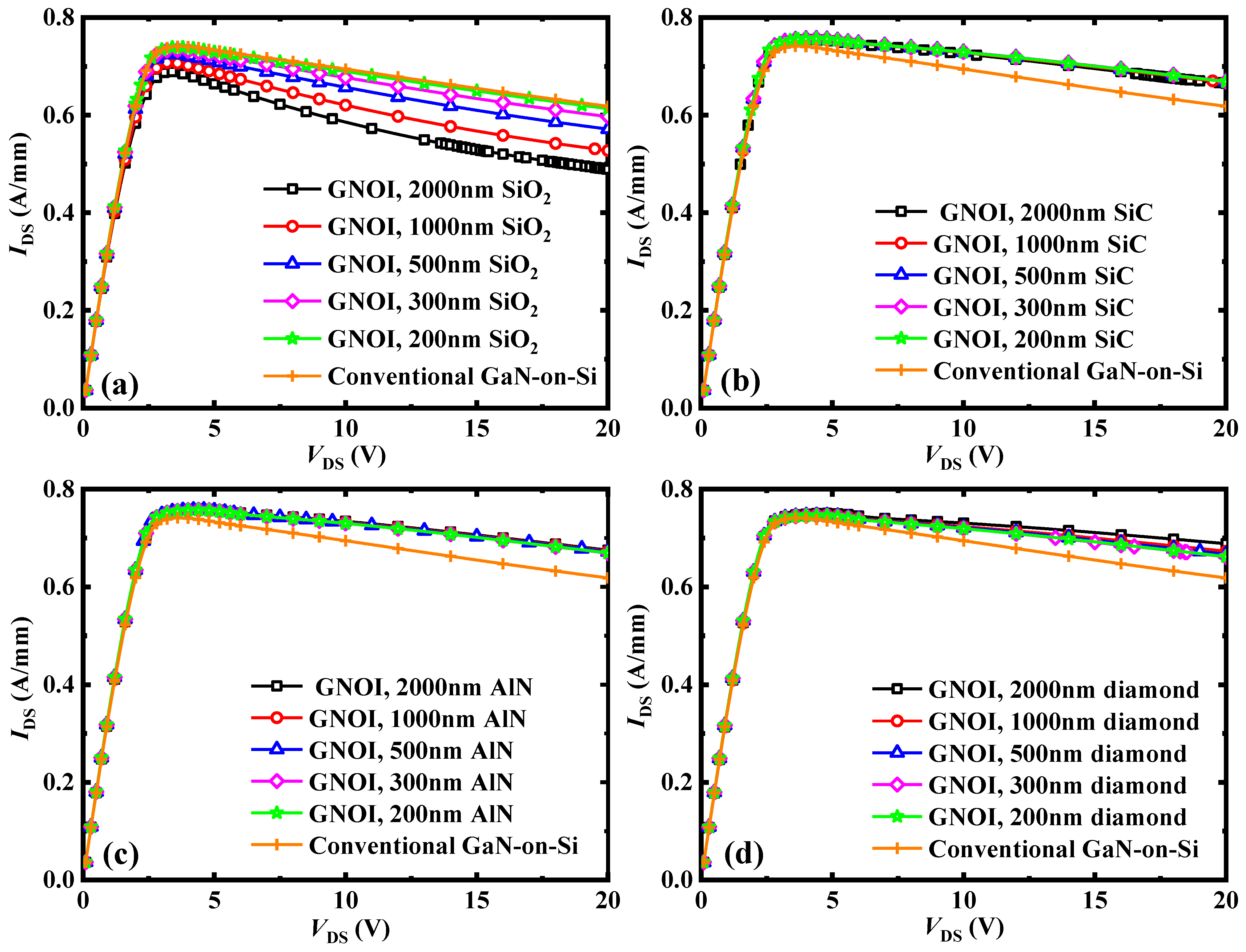 Micromachines 15 01525 g002