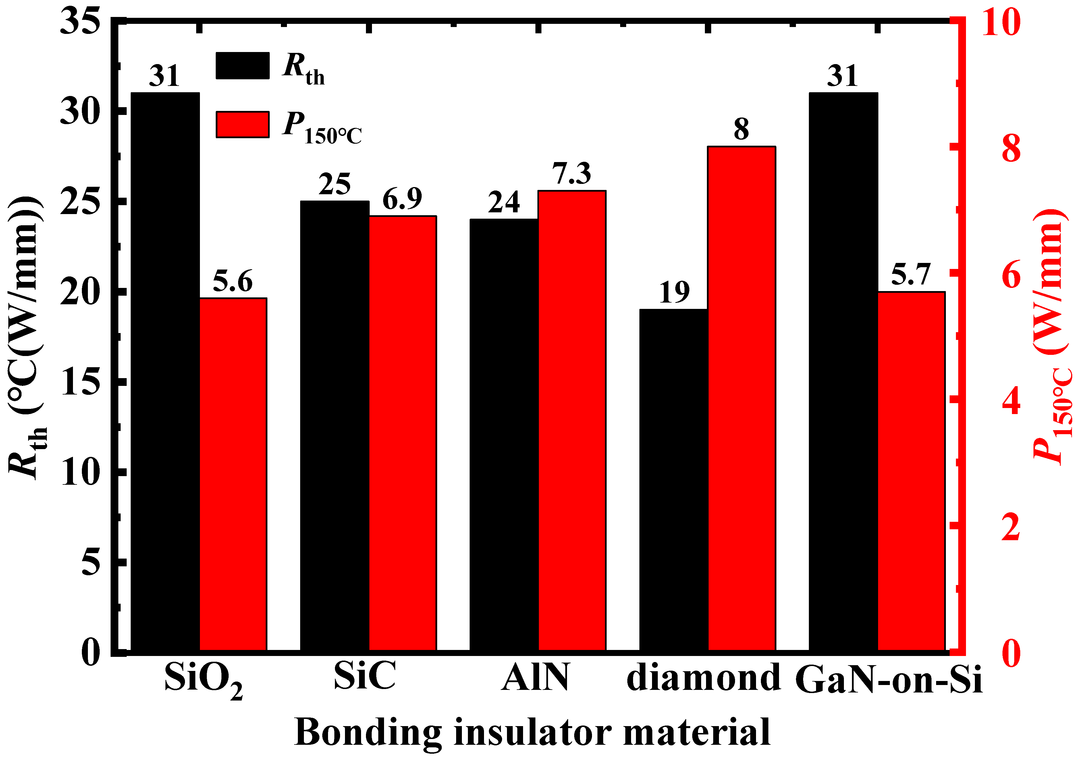 Micromachines 15 01525 g004
