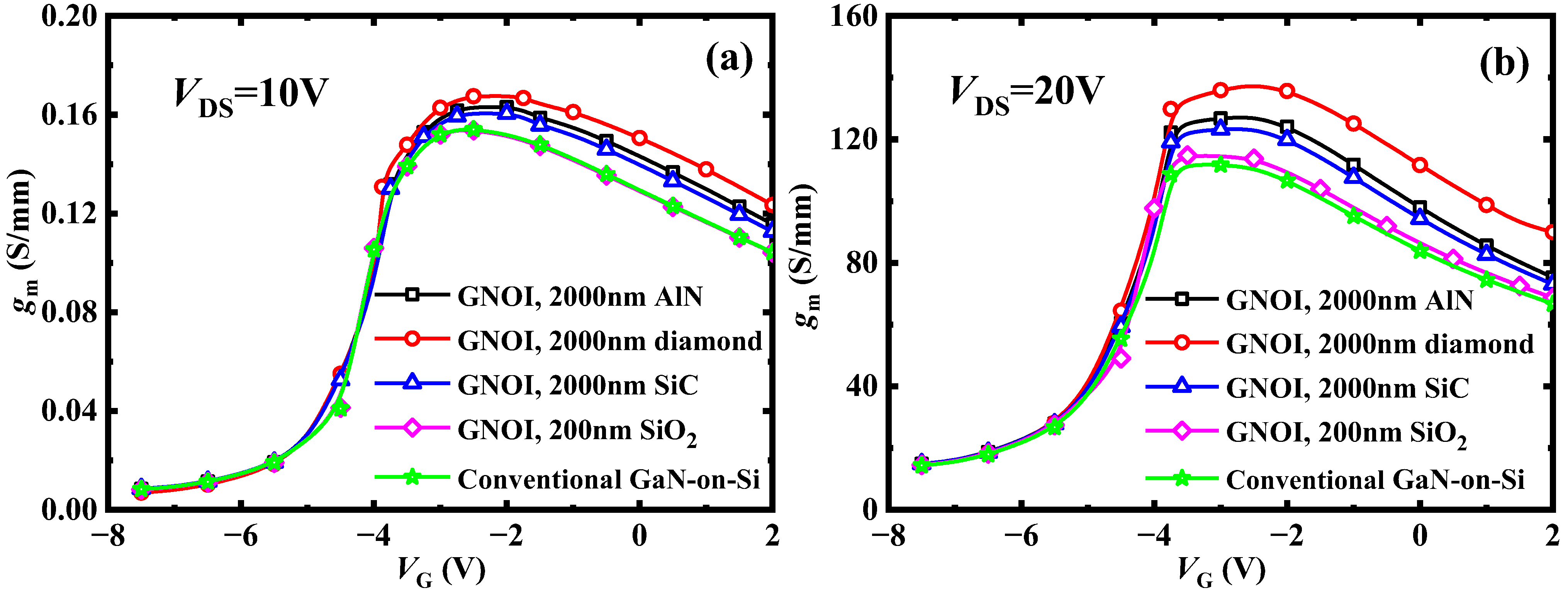 Micromachines 15 01525 g005