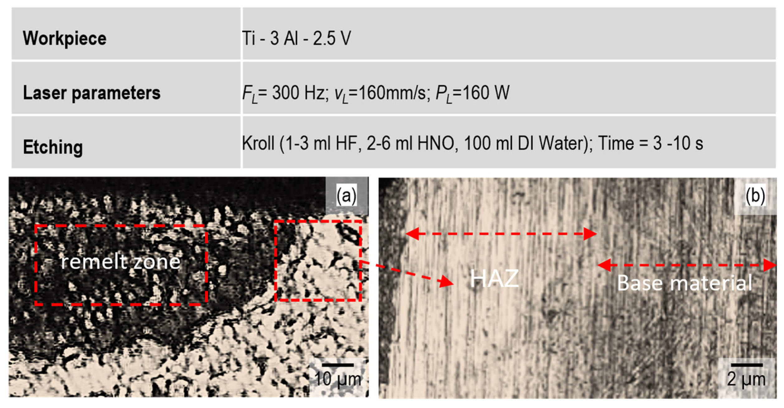 Micromachines 15 01526 g004