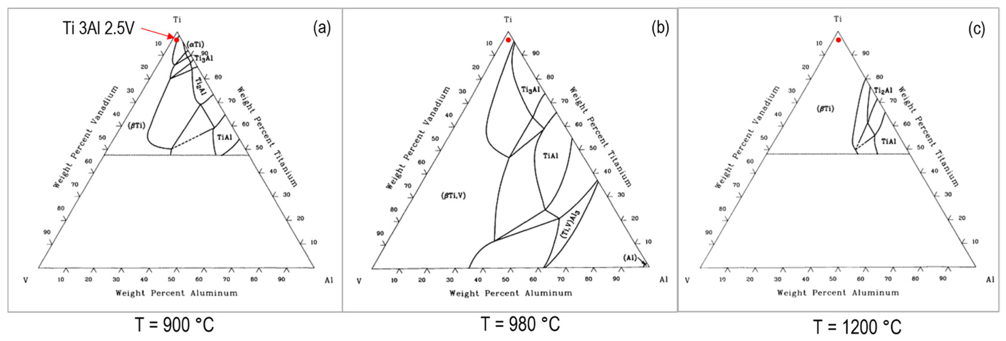 Micromachines 15 01526 g005