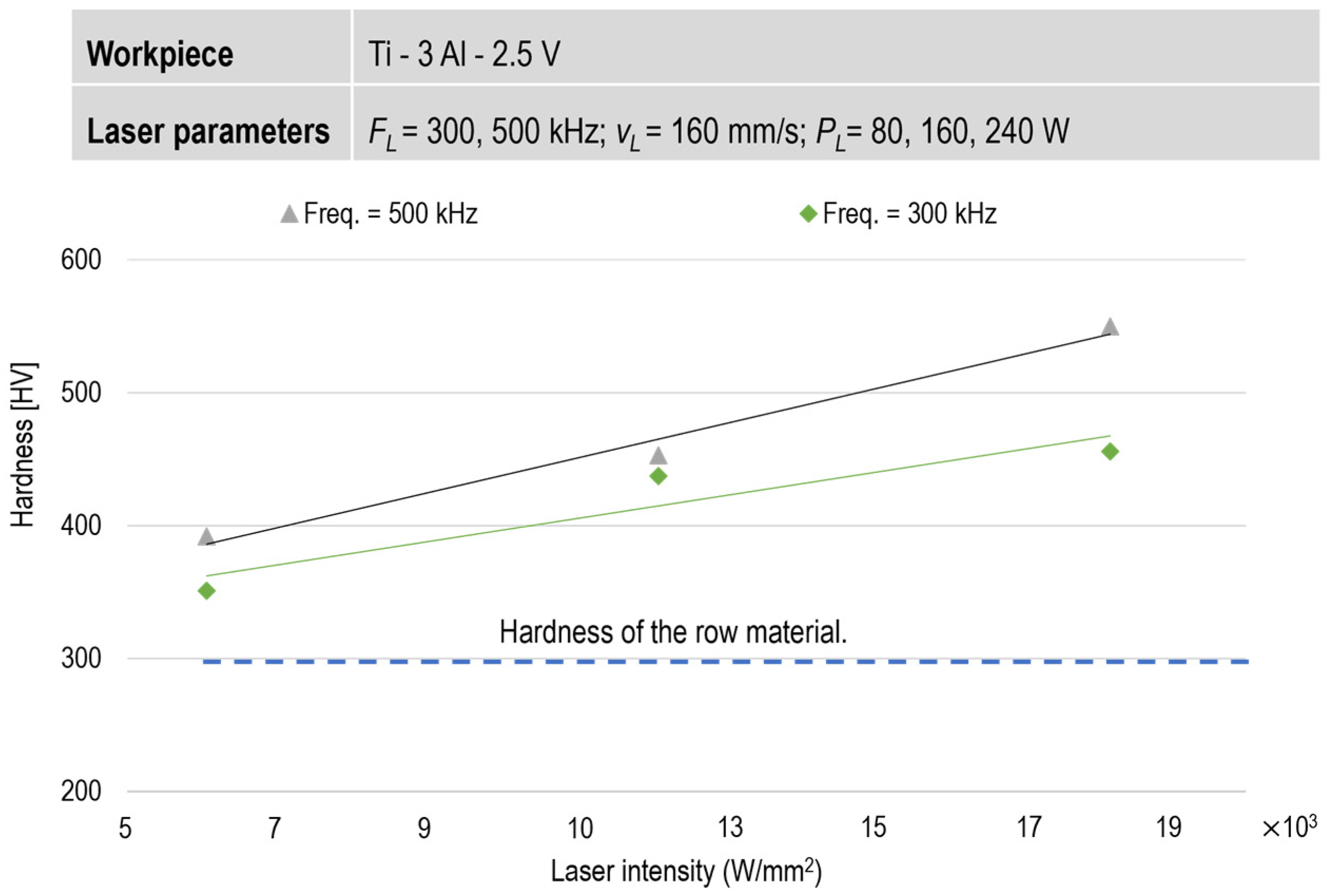 Micromachines 15 01526 g007