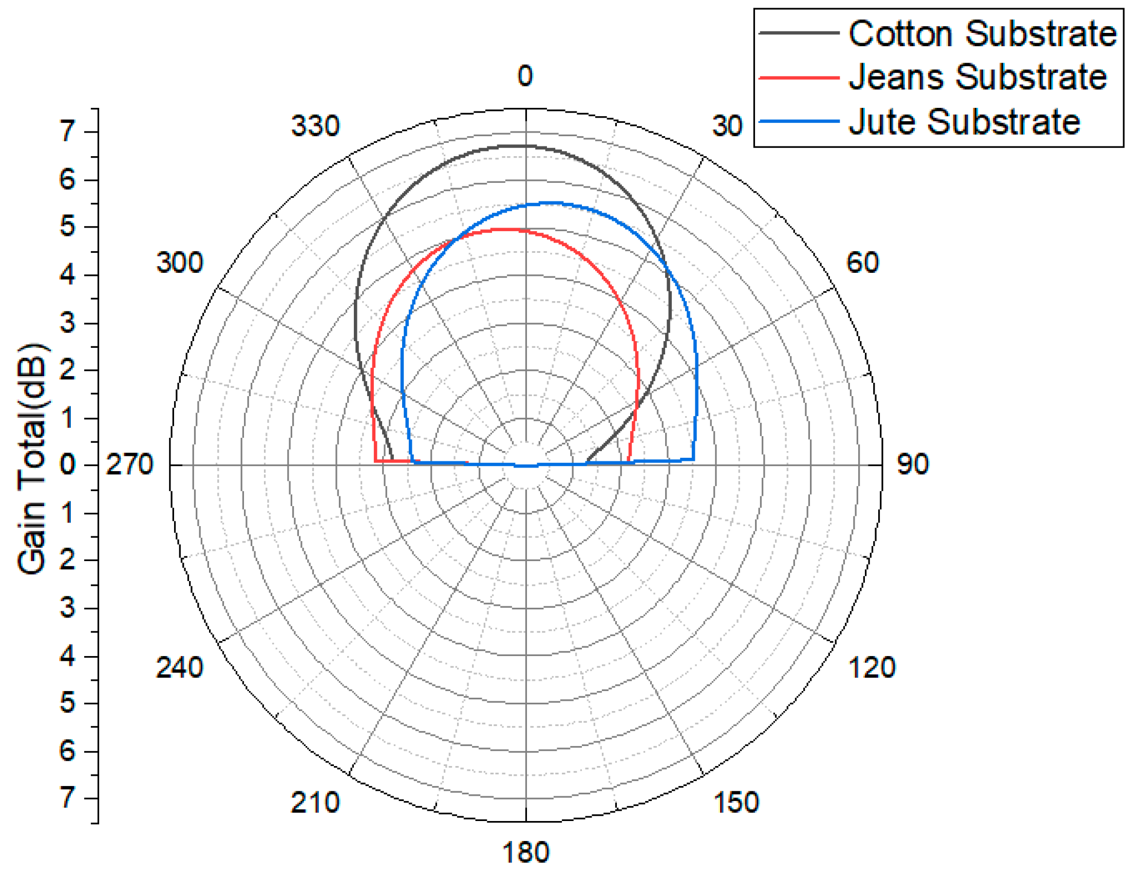 Micromachines 15 01530 g004