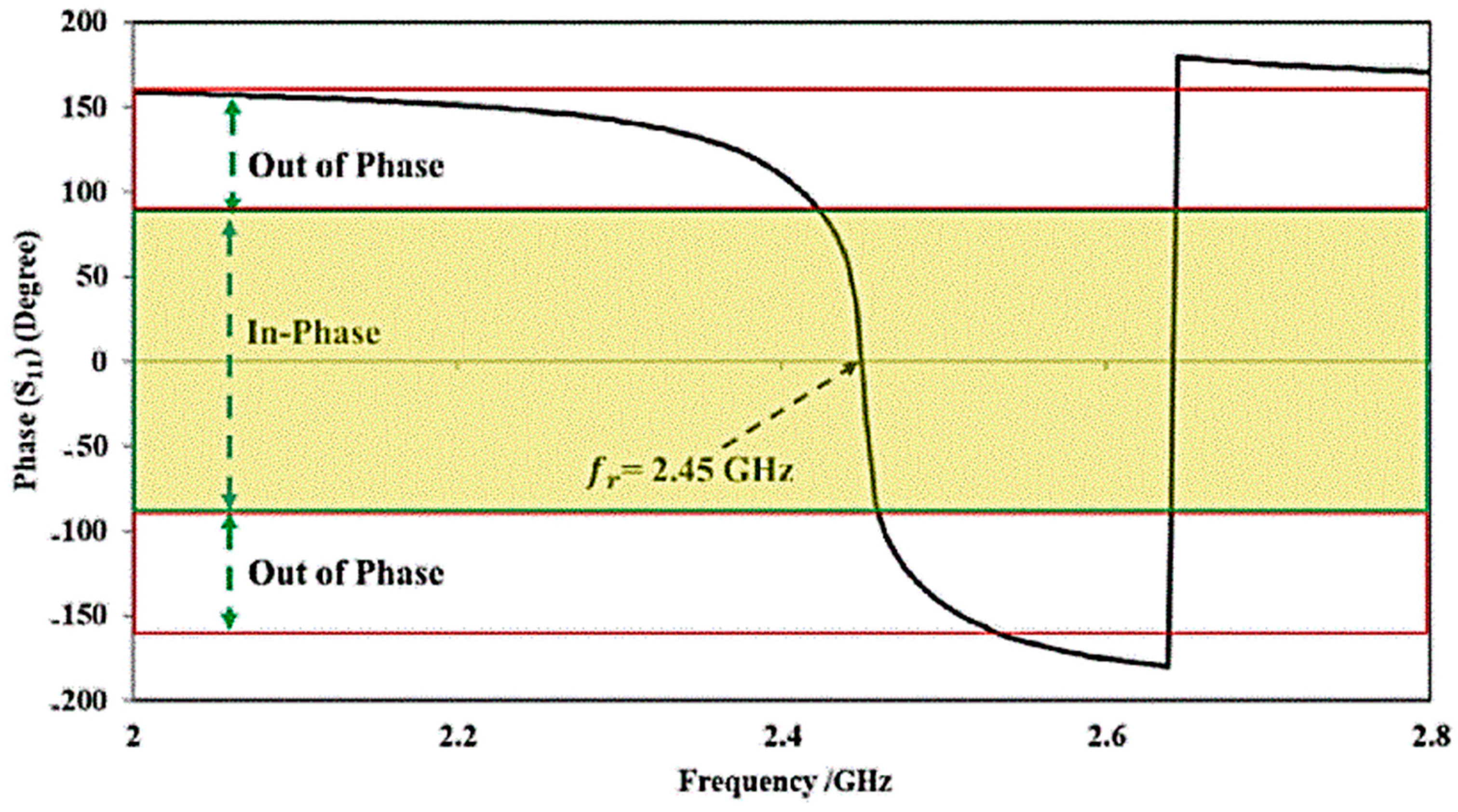 Micromachines 15 01530 g007
