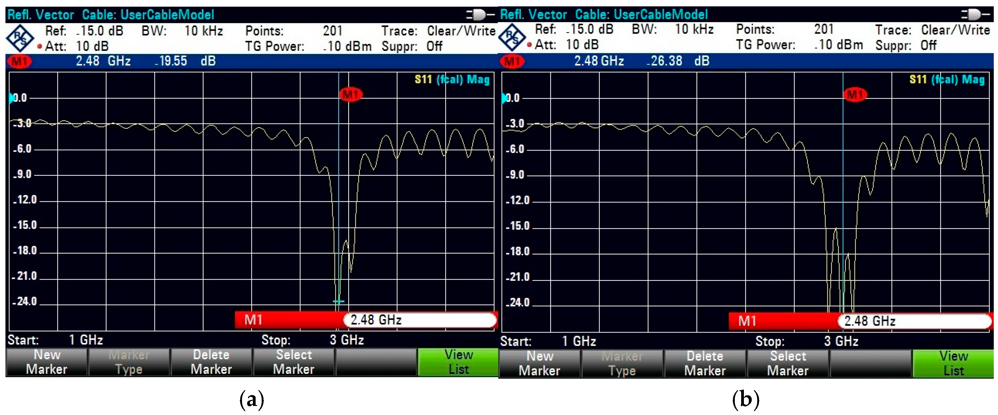 Micromachines 15 01530 g024