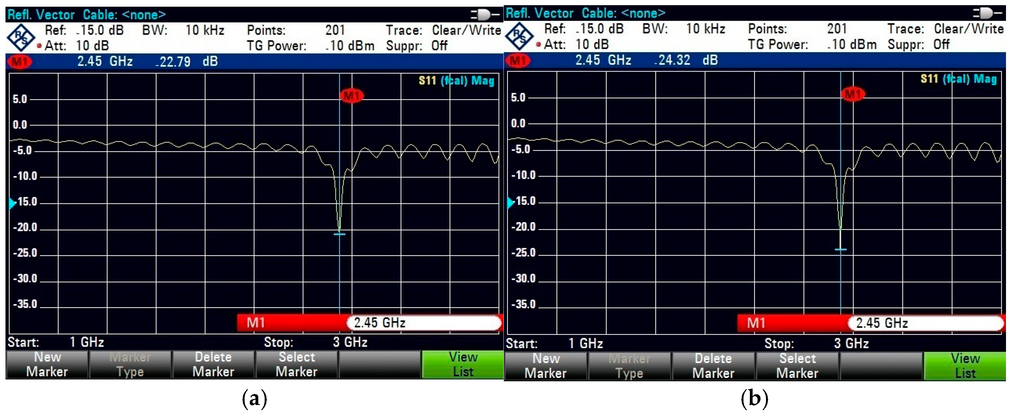Micromachines 15 01530 g025
