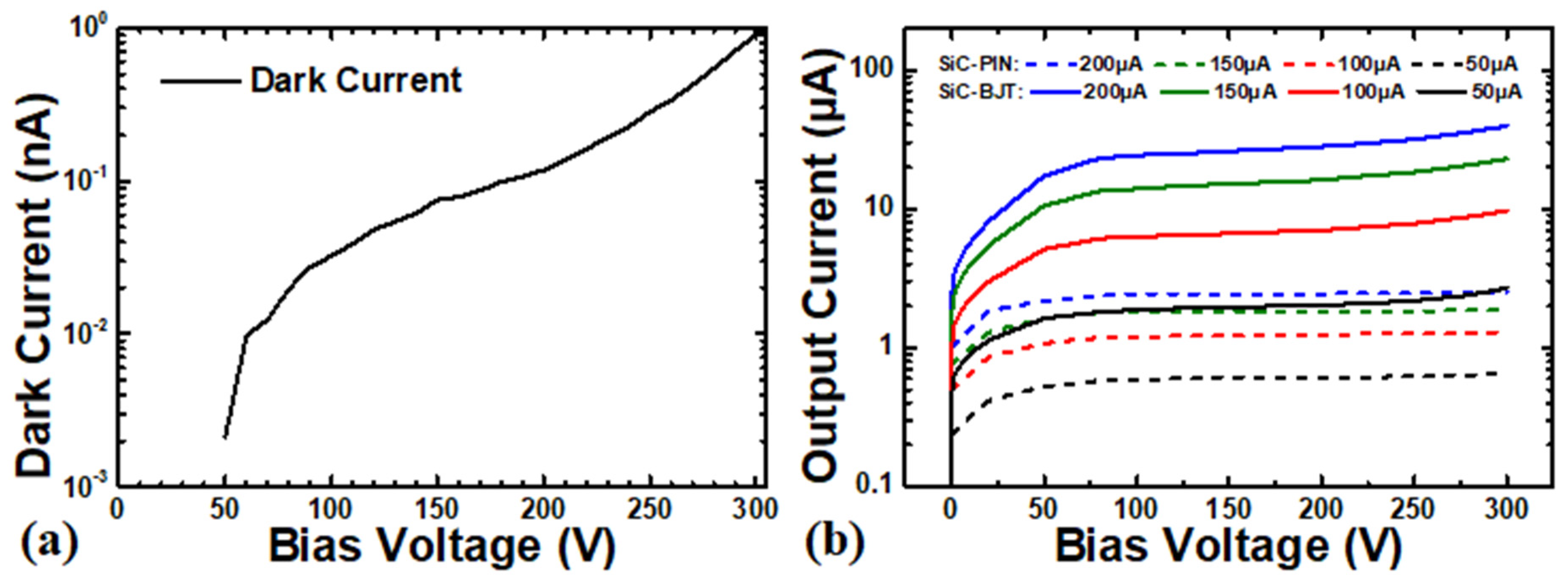 Micromachines 16 00002 g003