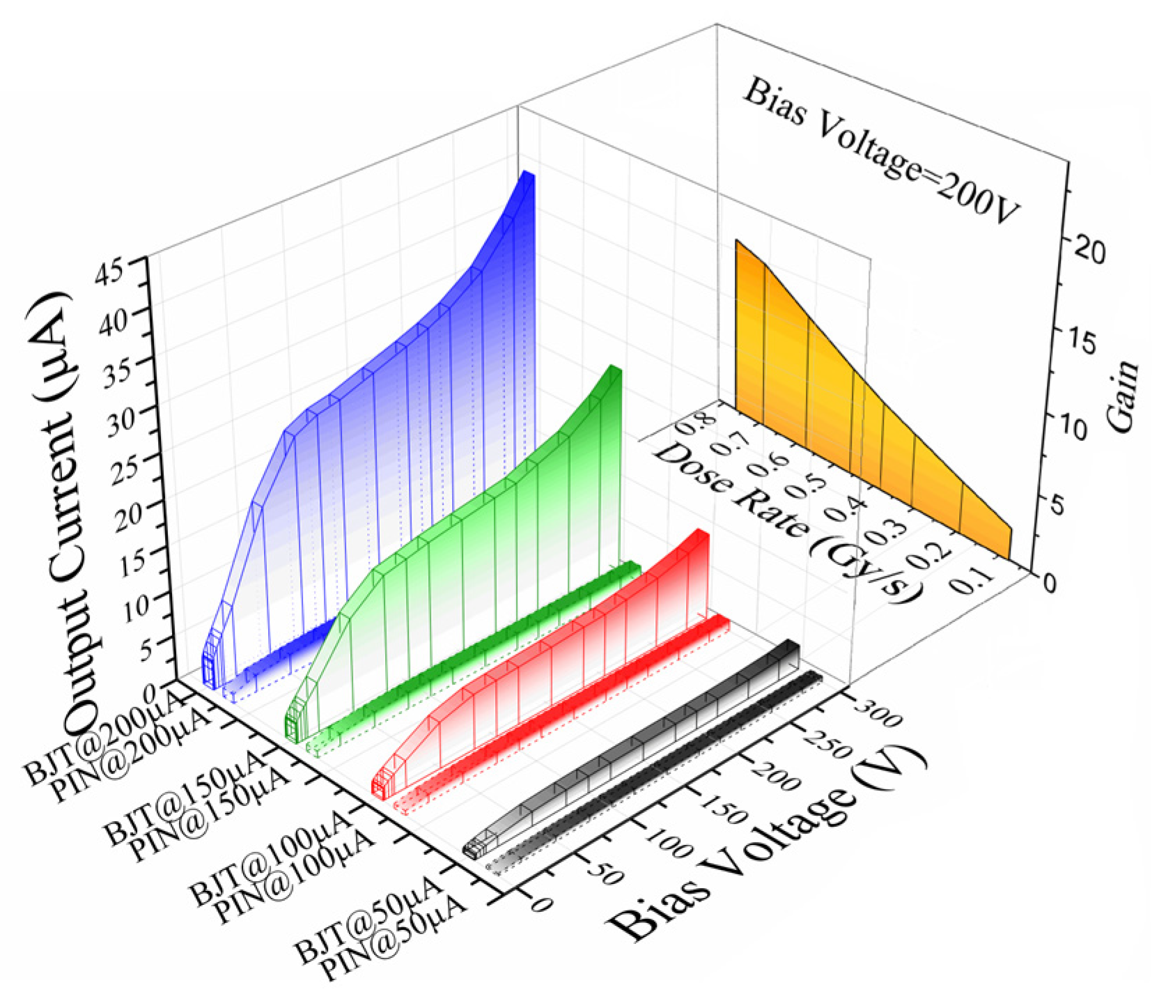 Micromachines 16 00002 g005