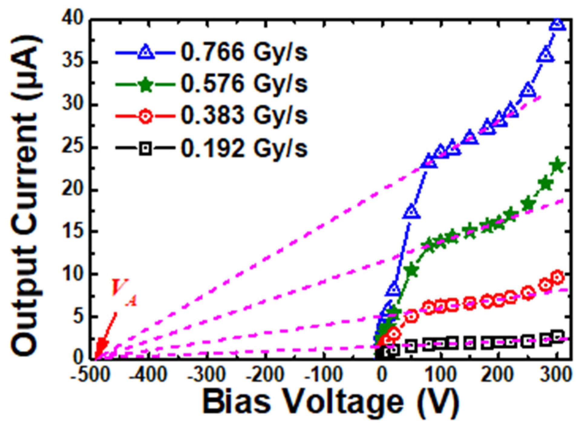 Micromachines 16 00002 g007