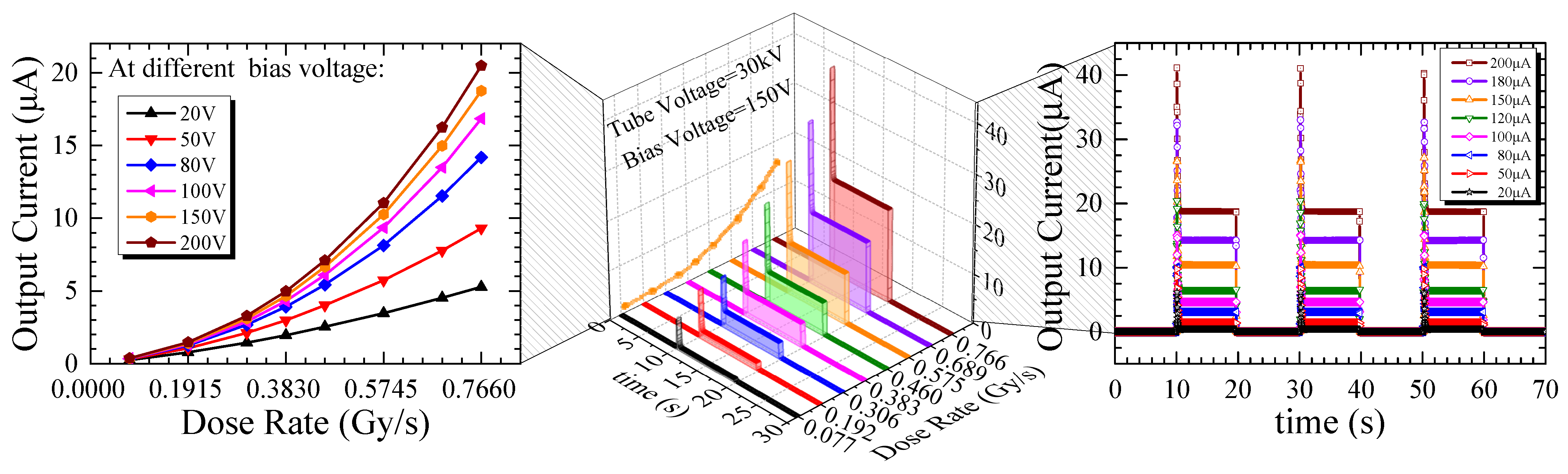 Micromachines 16 00002 g008