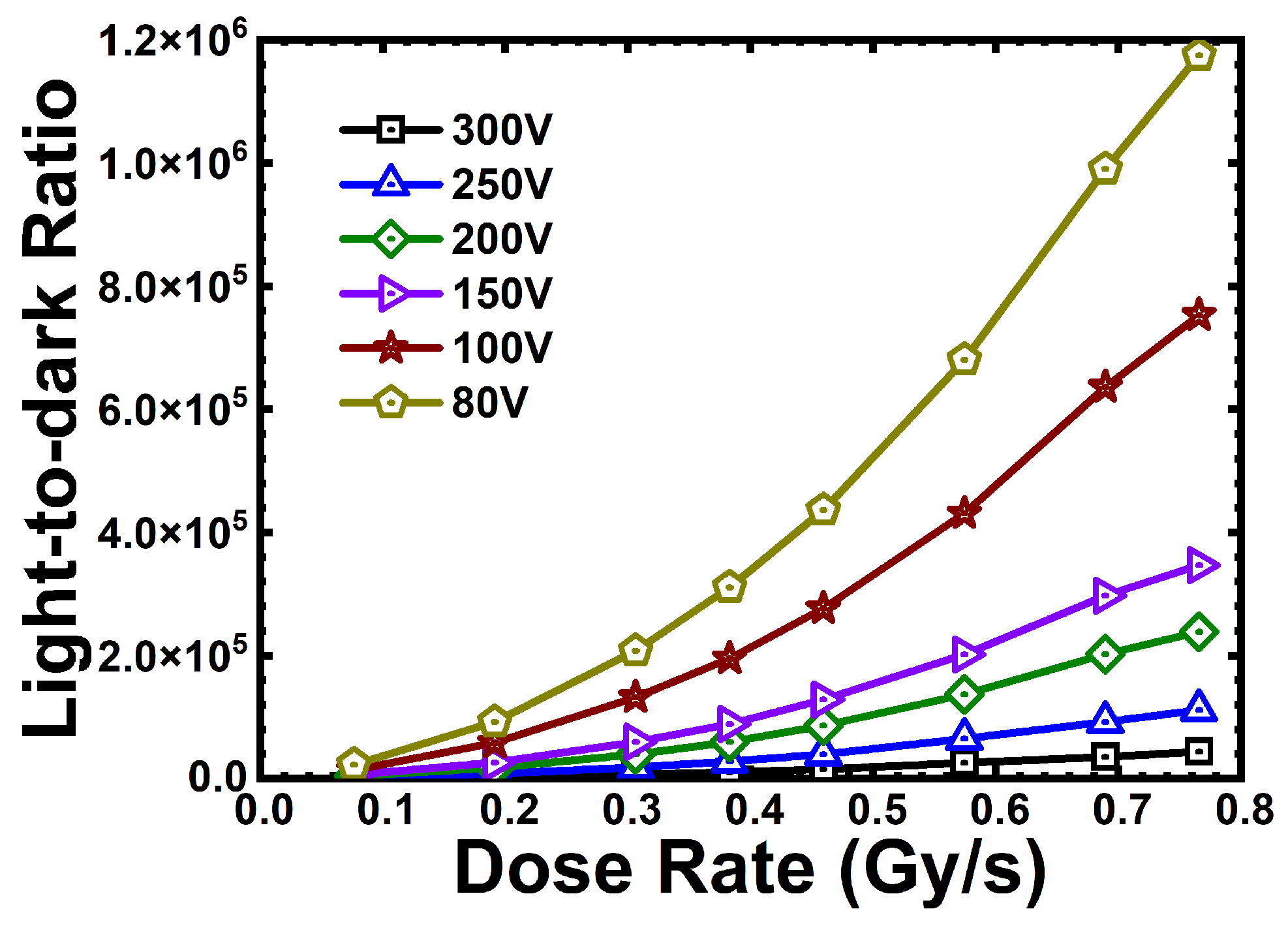 Micromachines 16 00002 g009