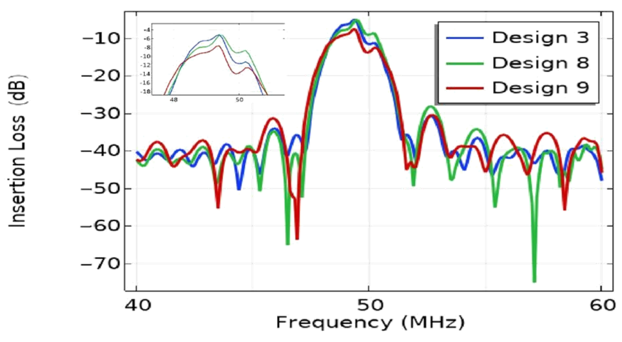 Micromachines 16 00003 g014