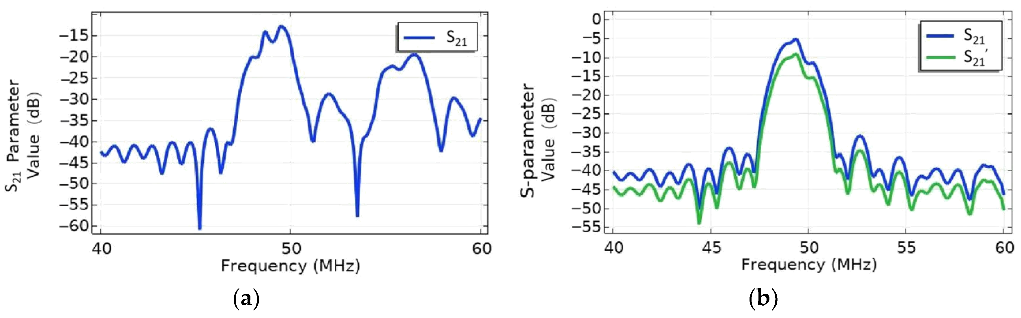 Micromachines 16 00003 g016
