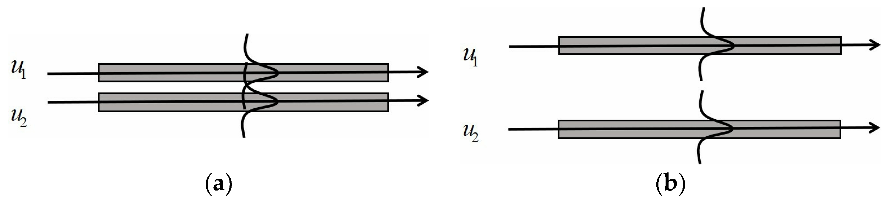 Micromachines 16 00003 g0a1