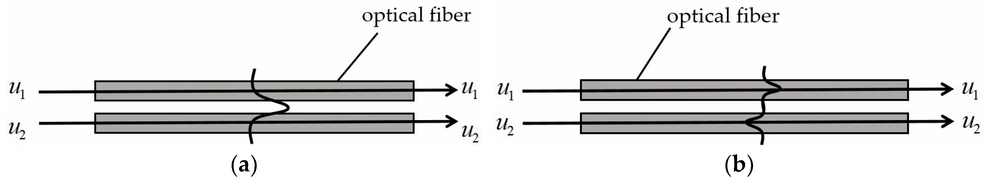 Micromachines 16 00003 g0a3