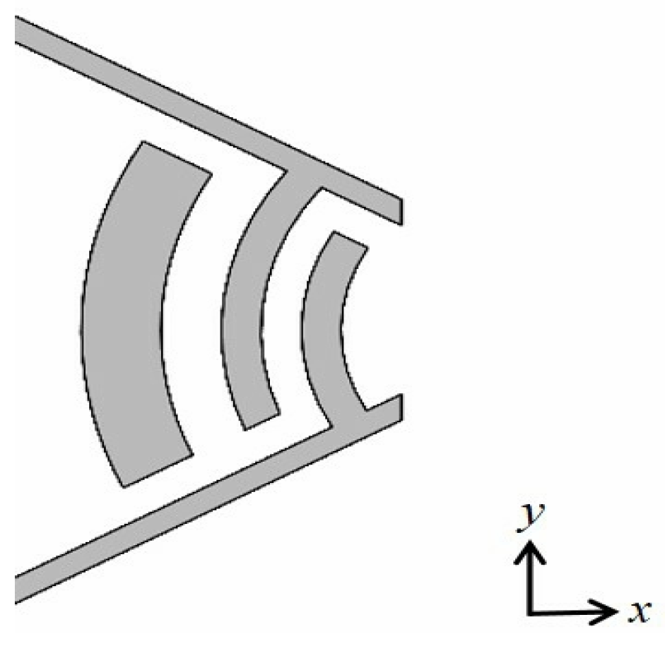 Micromachines 16 00003 g0a6