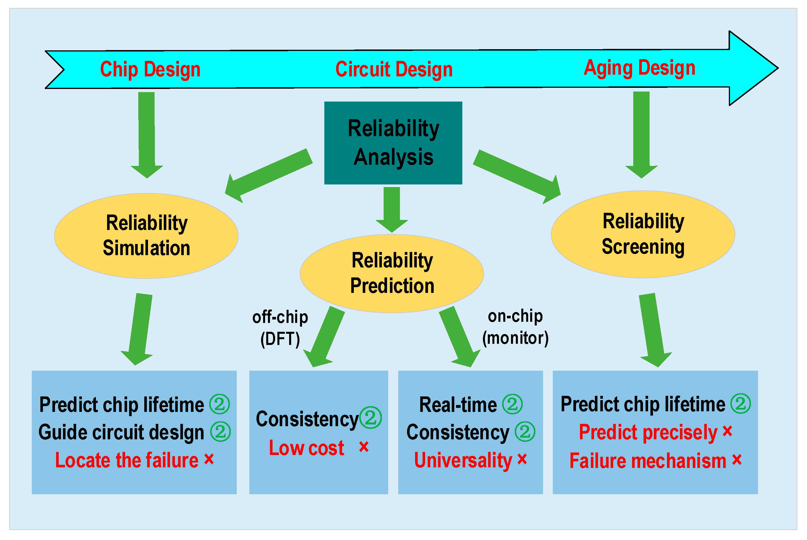 Micromachines 16 00004 g001