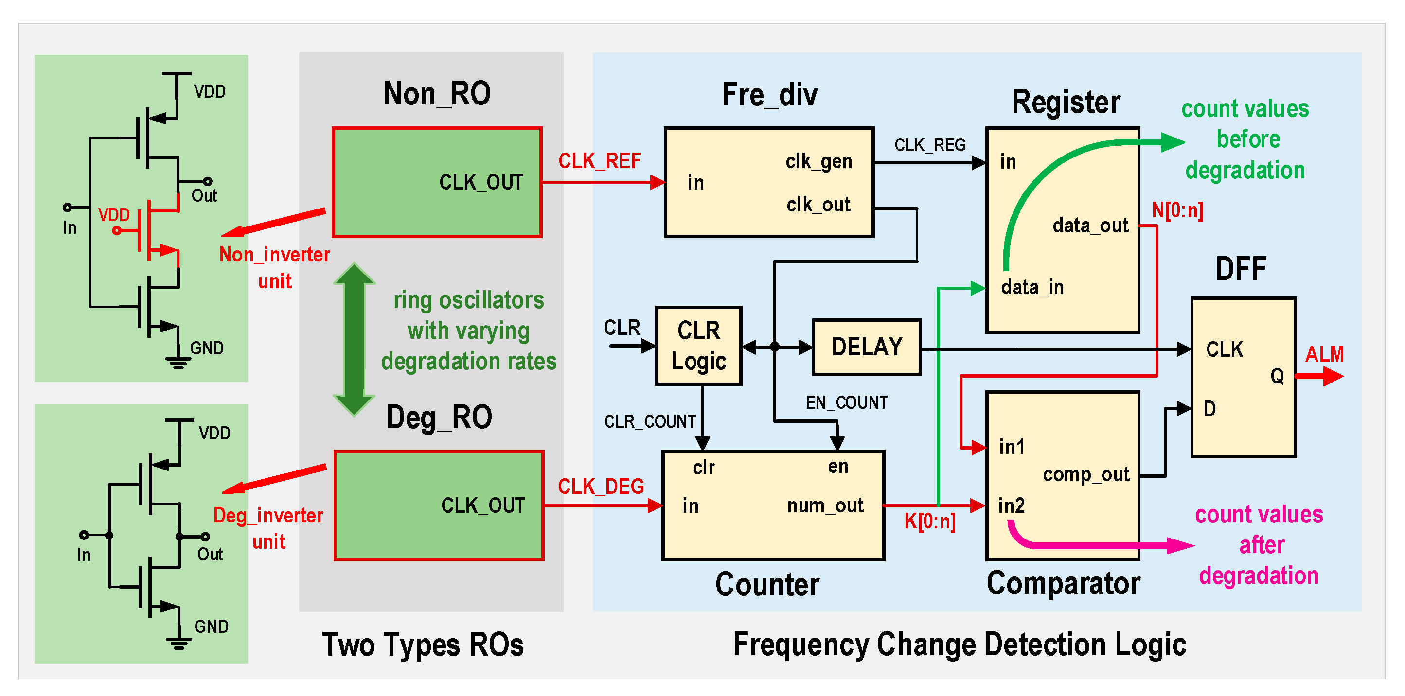 Micromachines 16 00004 g005