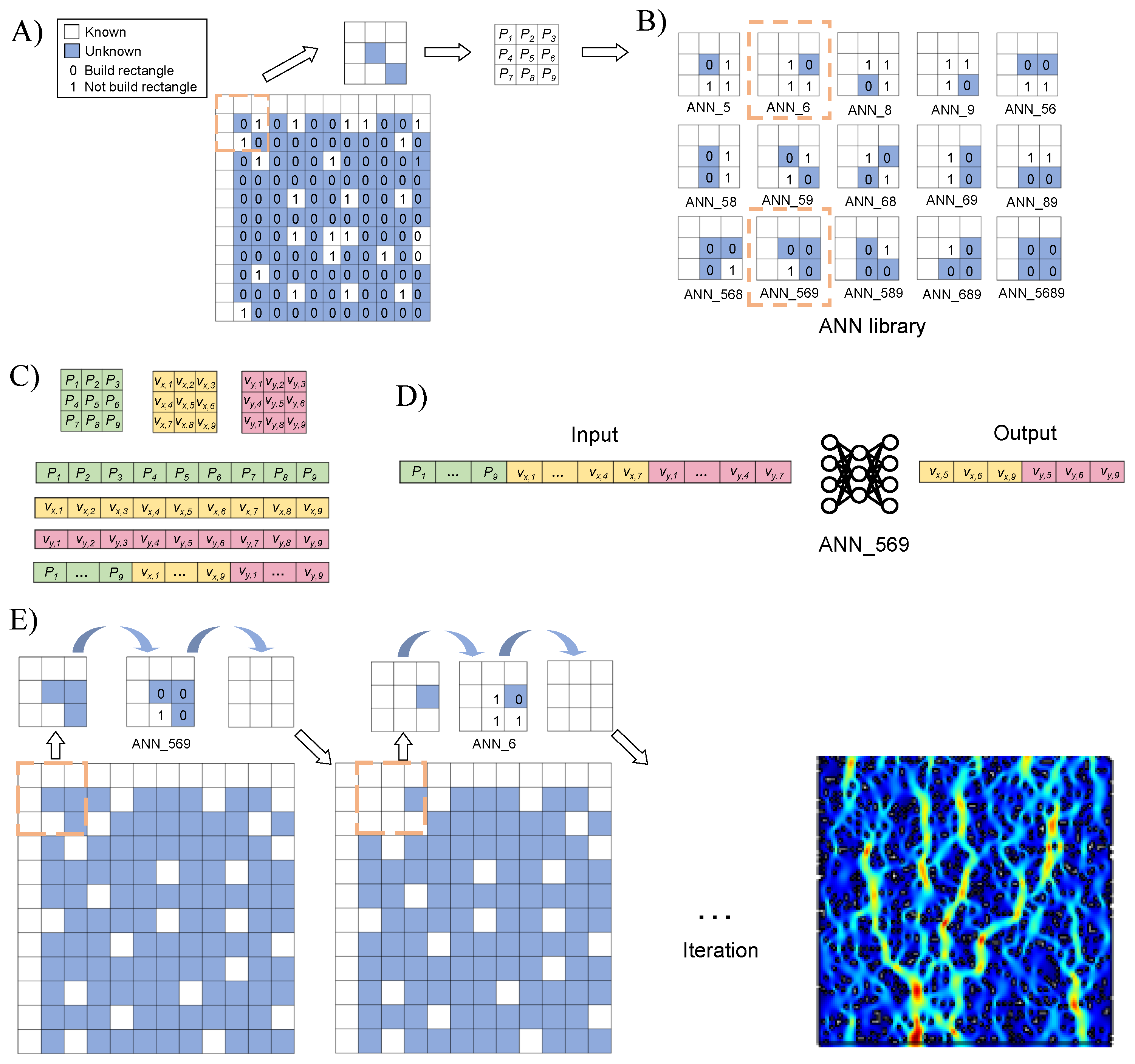 Micromachines 16 00005 g001