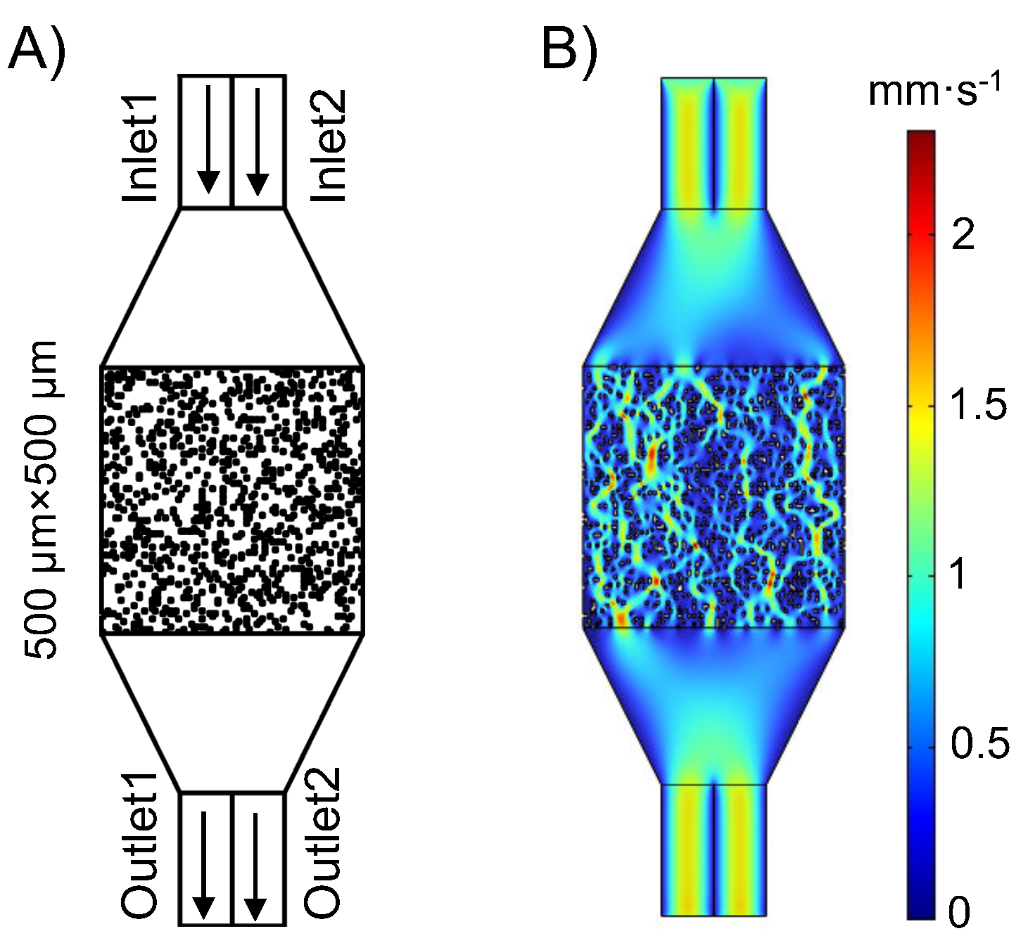 Micromachines 16 00005 g002