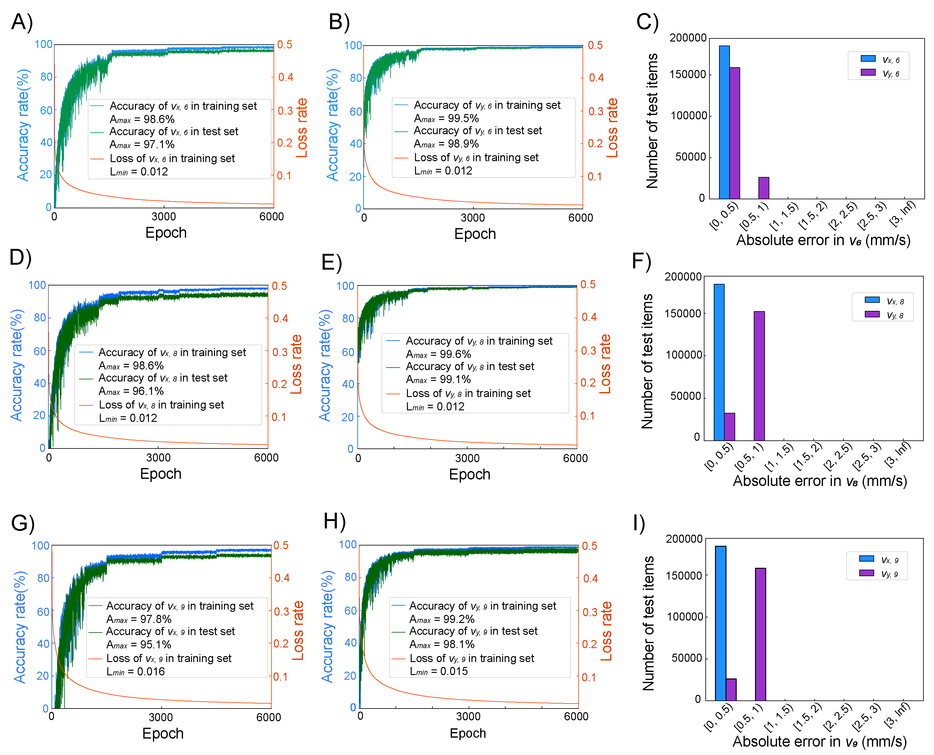 Micromachines 16 00005 g004