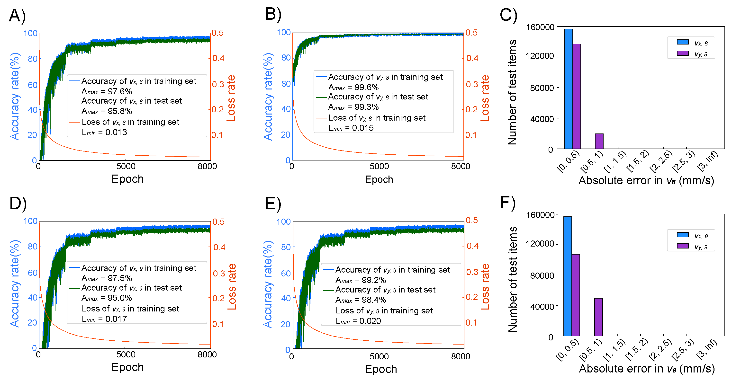 Micromachines 16 00005 g006