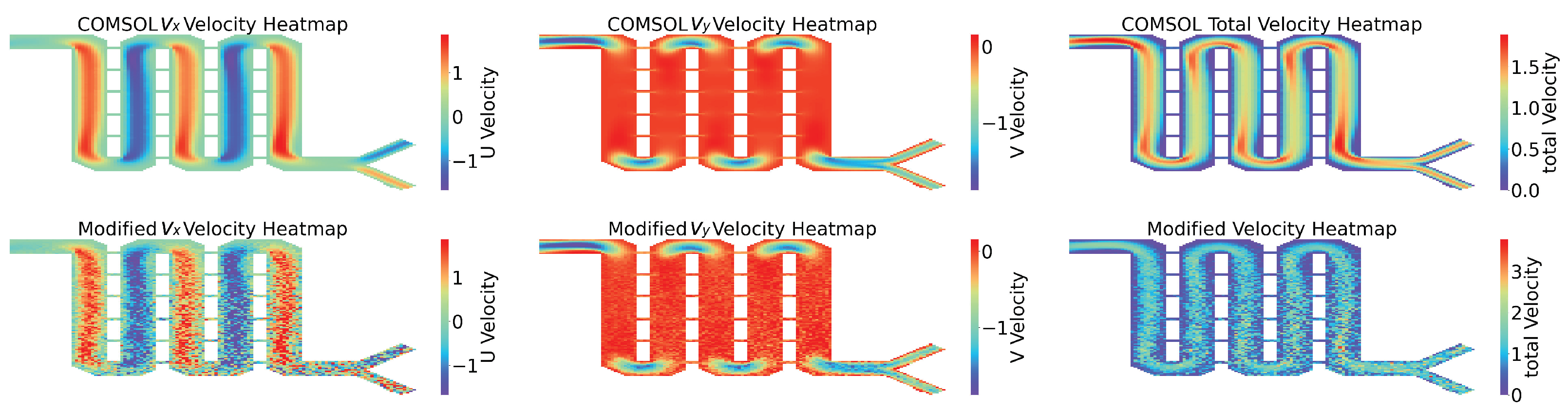 Micromachines 16 00005 g012