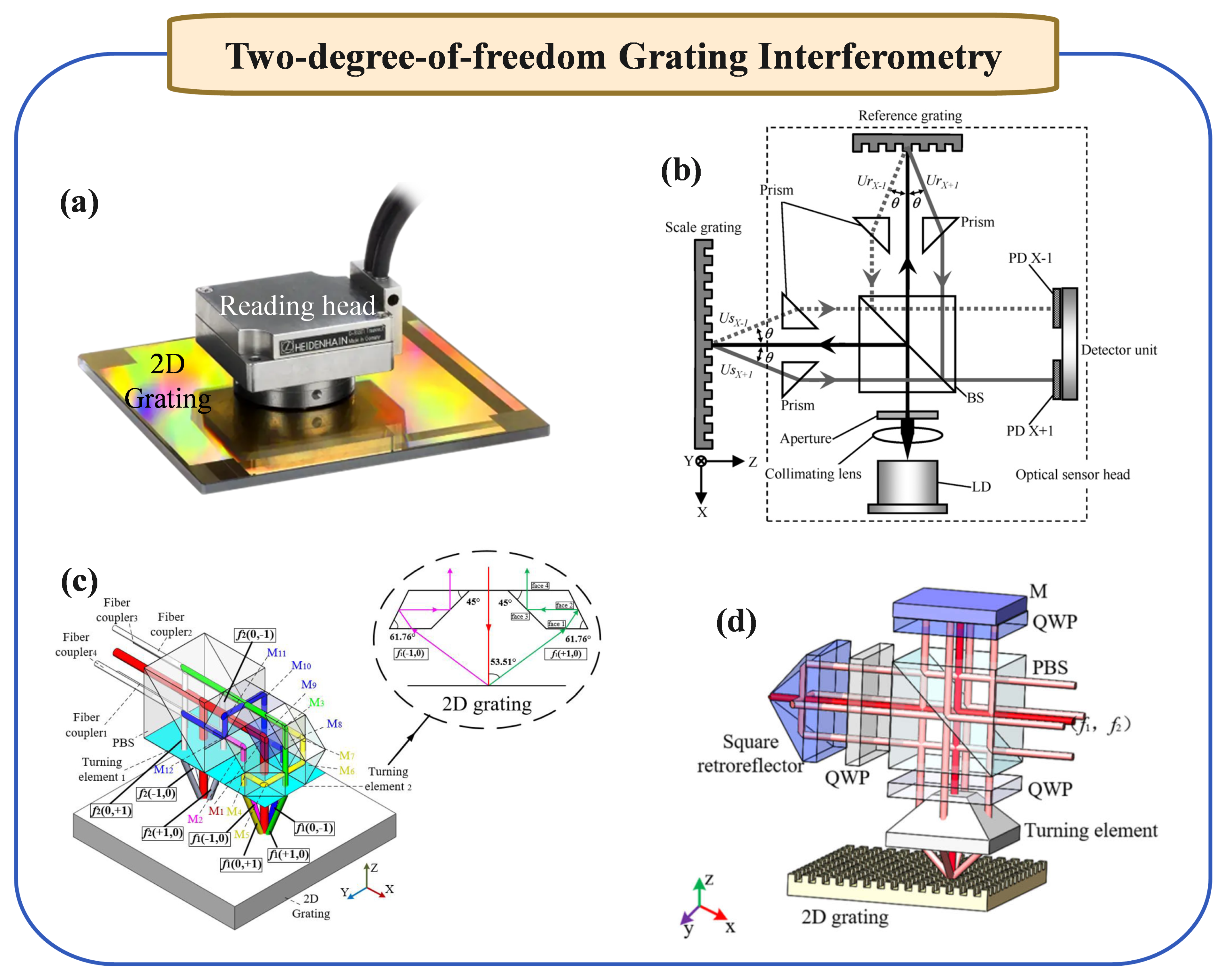 Micromachines 16 00006 g002