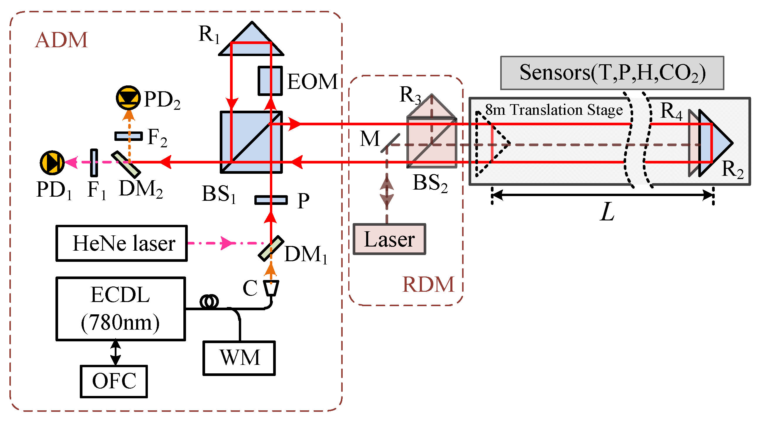 Micromachines 16 00006 g012