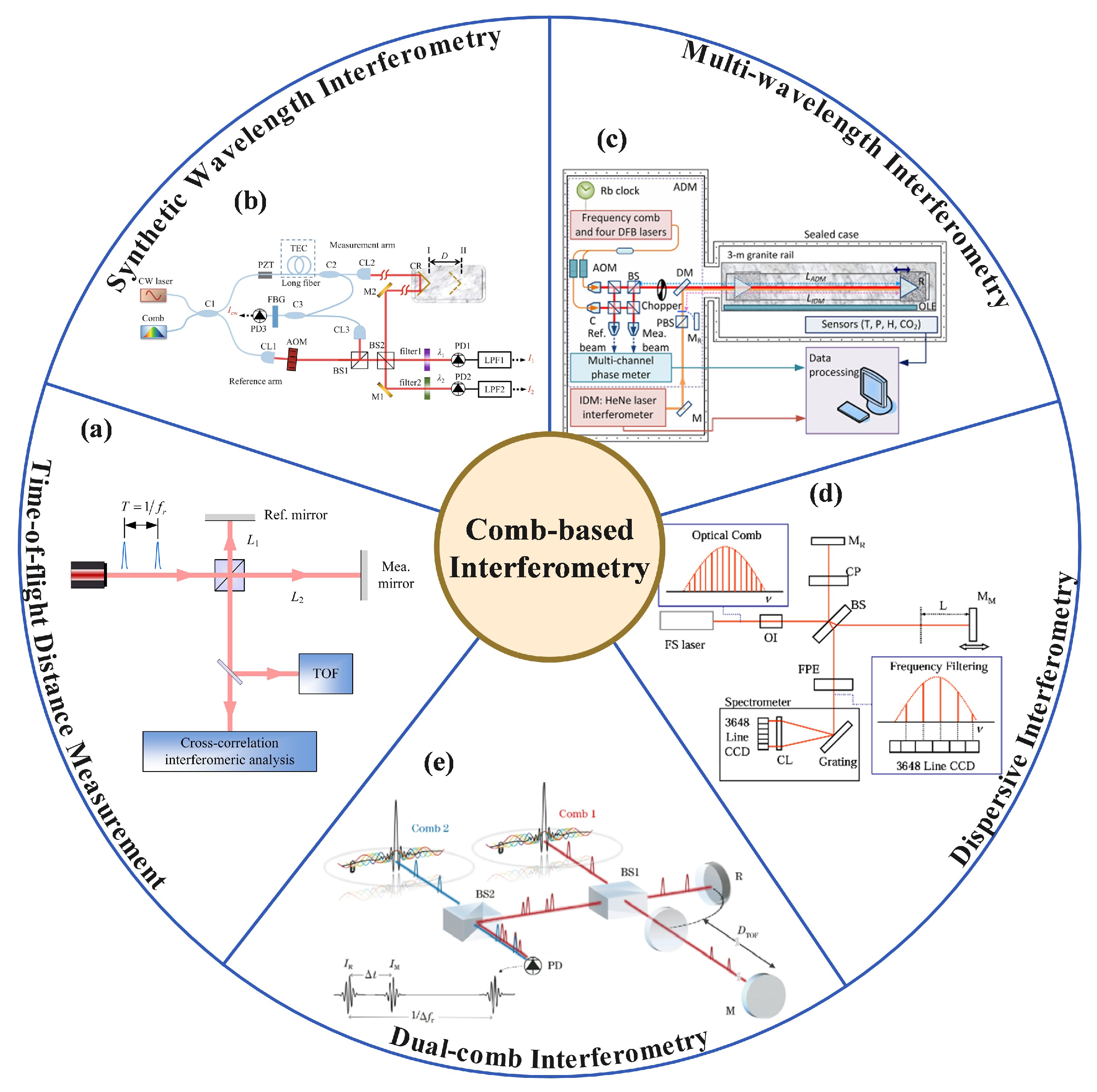 Micromachines 16 00006 g021