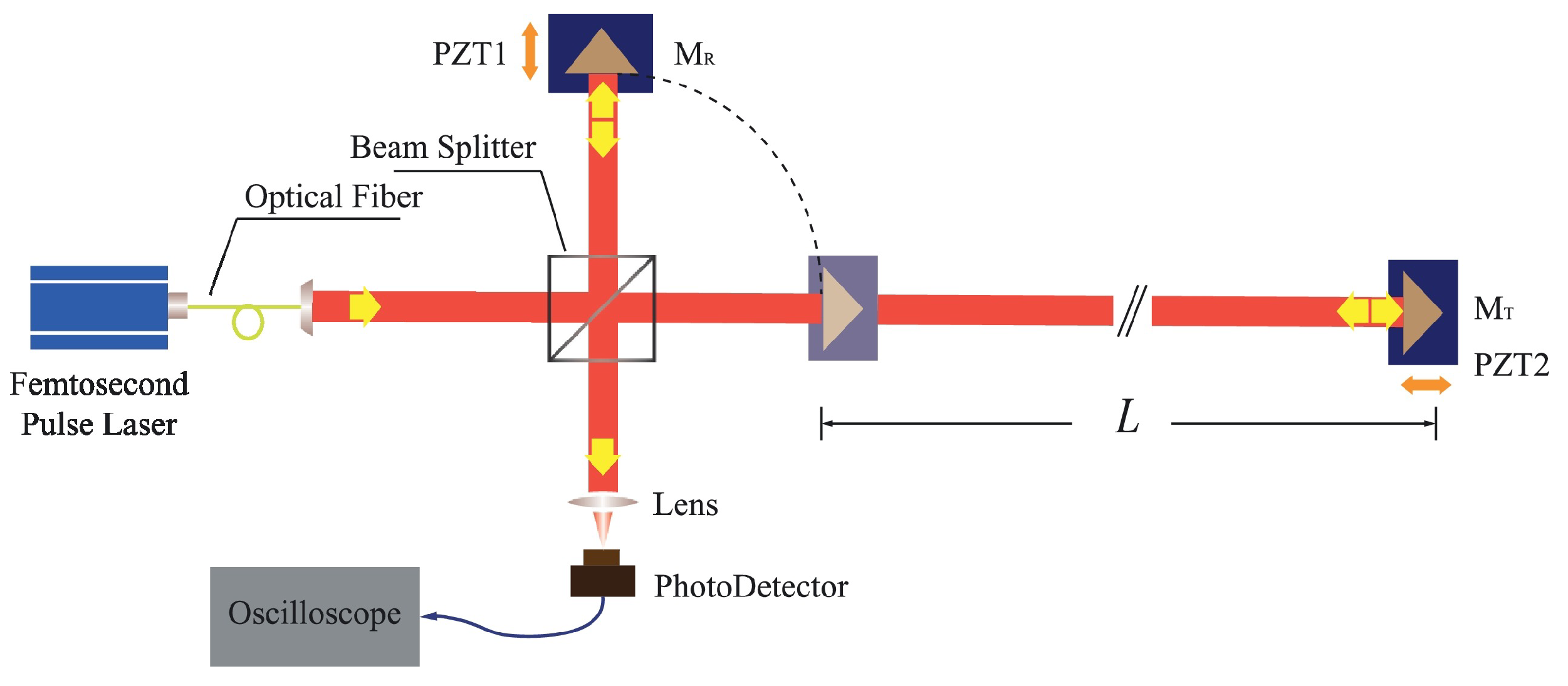 Micromachines 16 00006 g022