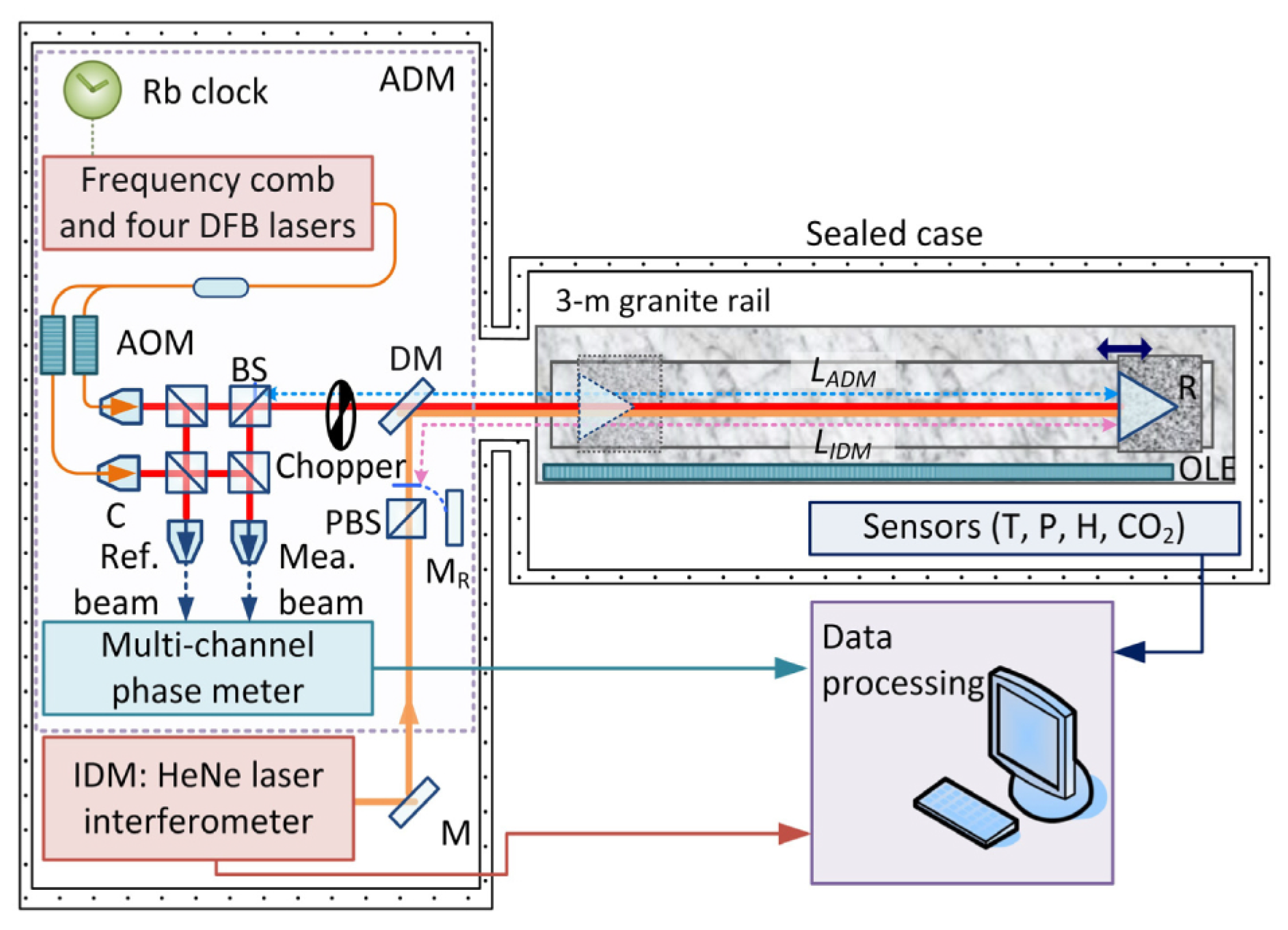 Micromachines 16 00006 g024